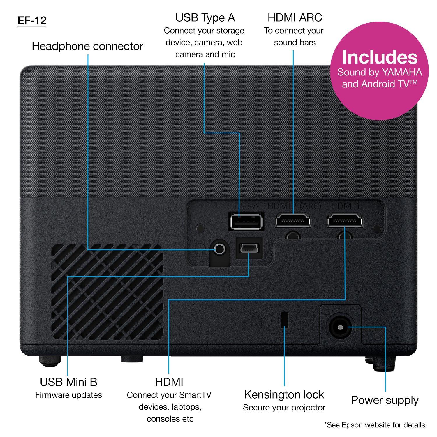 Epson EF-12 Mini Laser Smart Projector thumbnail image