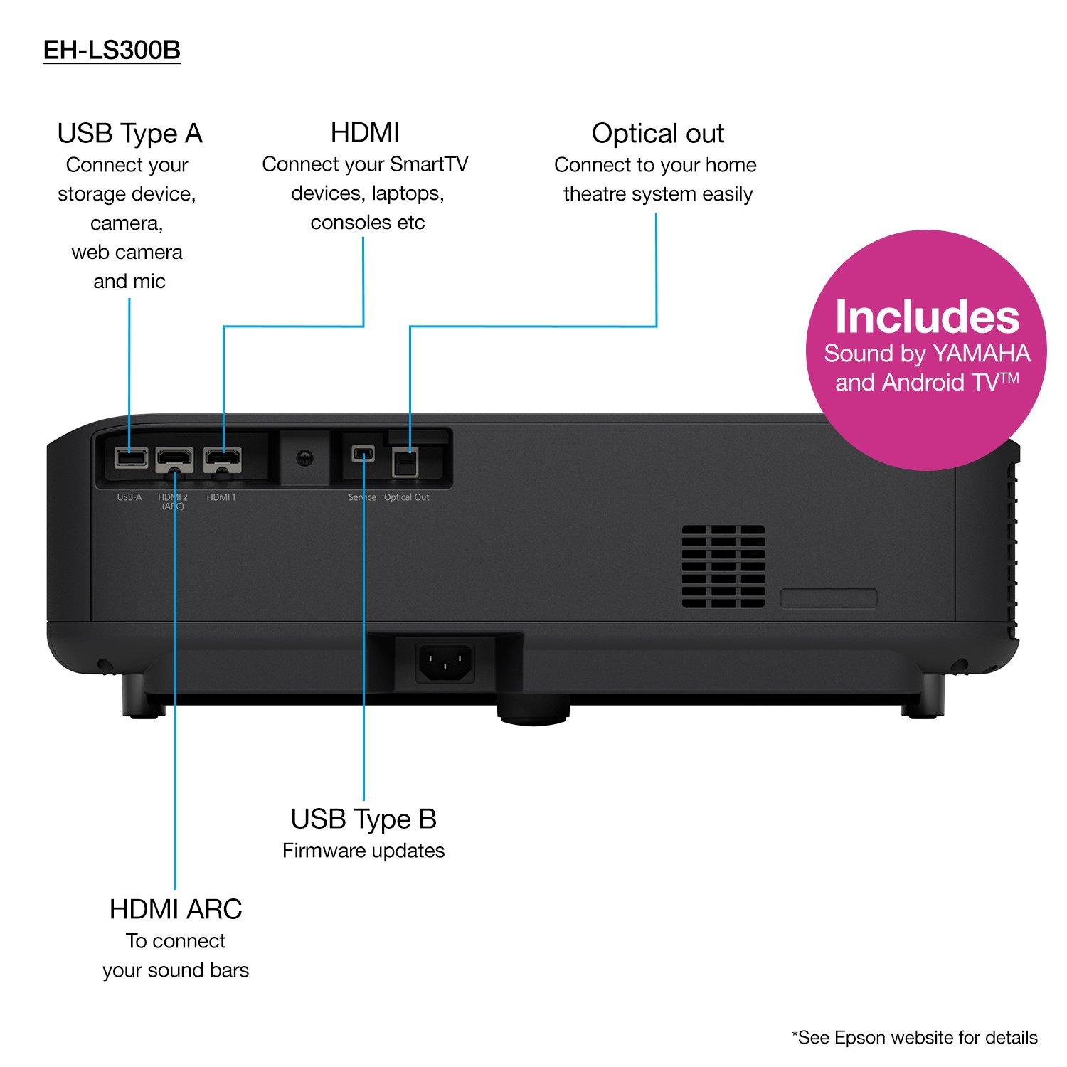 Epson EH-LS800B Laser Projection TV thumbnail image