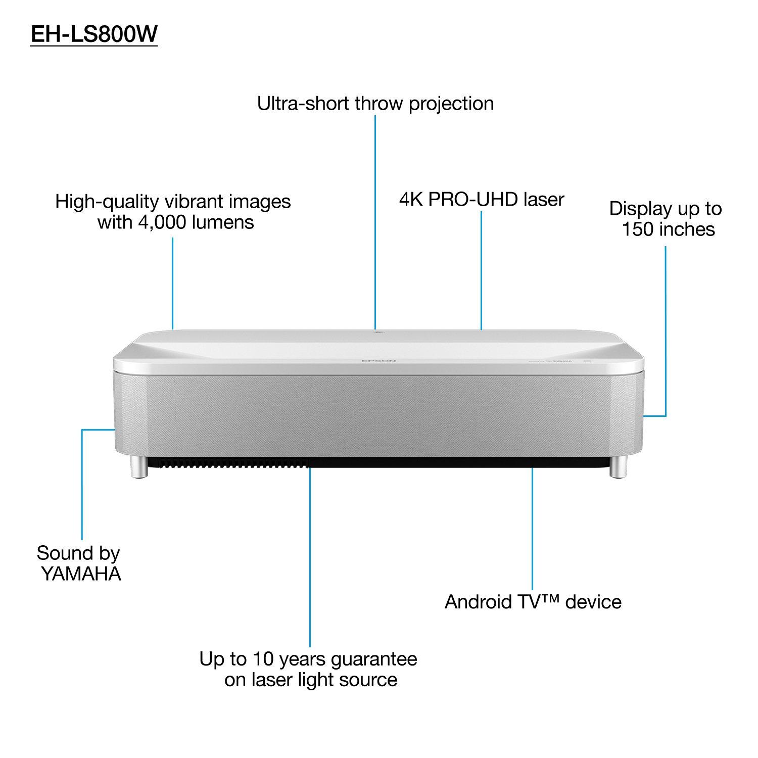 Epson EH-LS800W Laser projection TV thumbnail image