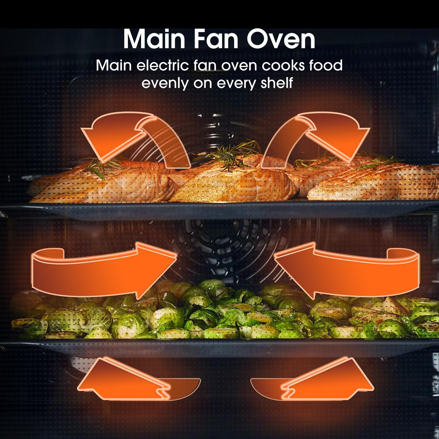 Hisense BID99222CXUK 59.4 Built In Double Oven thumbnail image