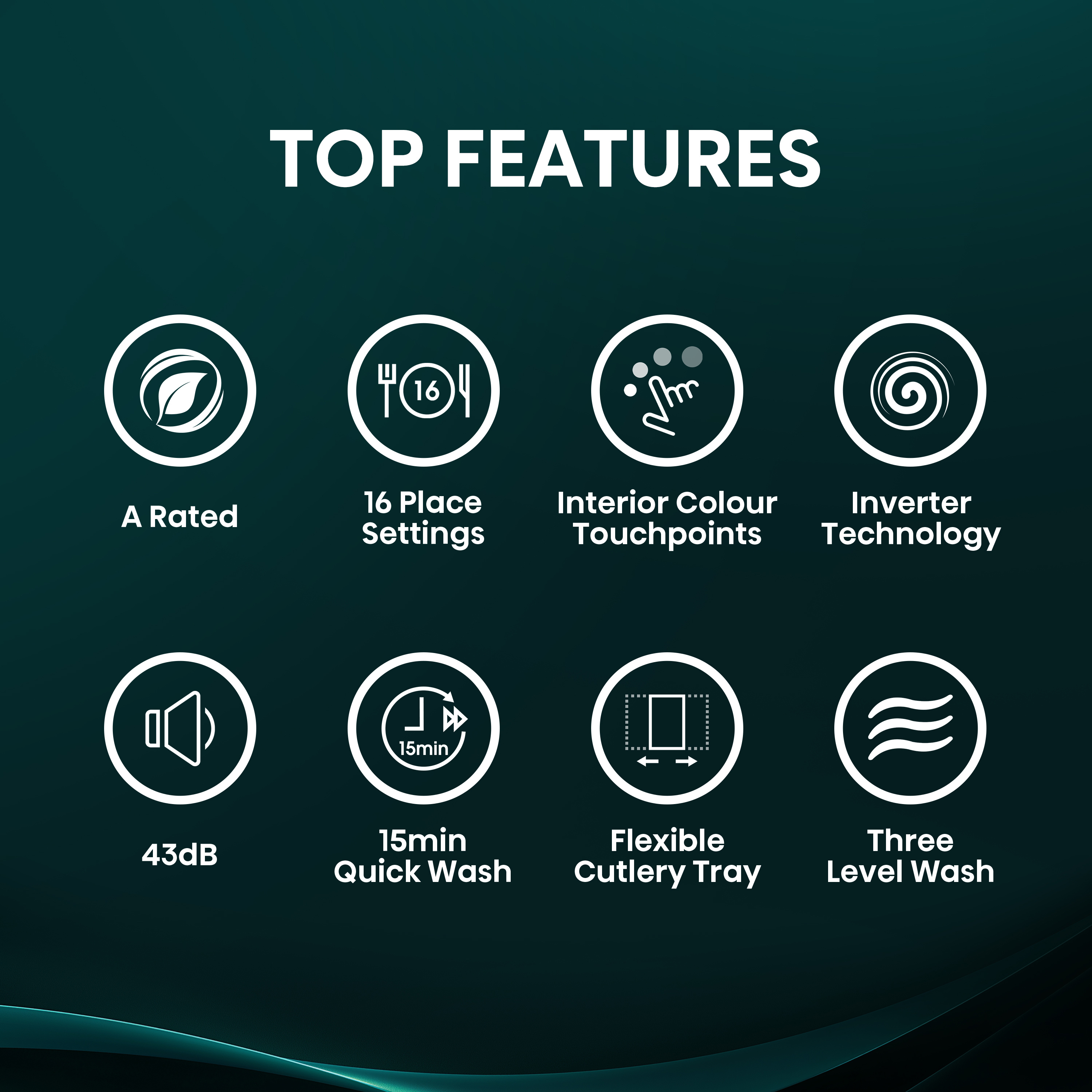 Hisense HV16AUK Full-Size Fully Integrated Dishwasher - 16 Place Settings thumbnail image