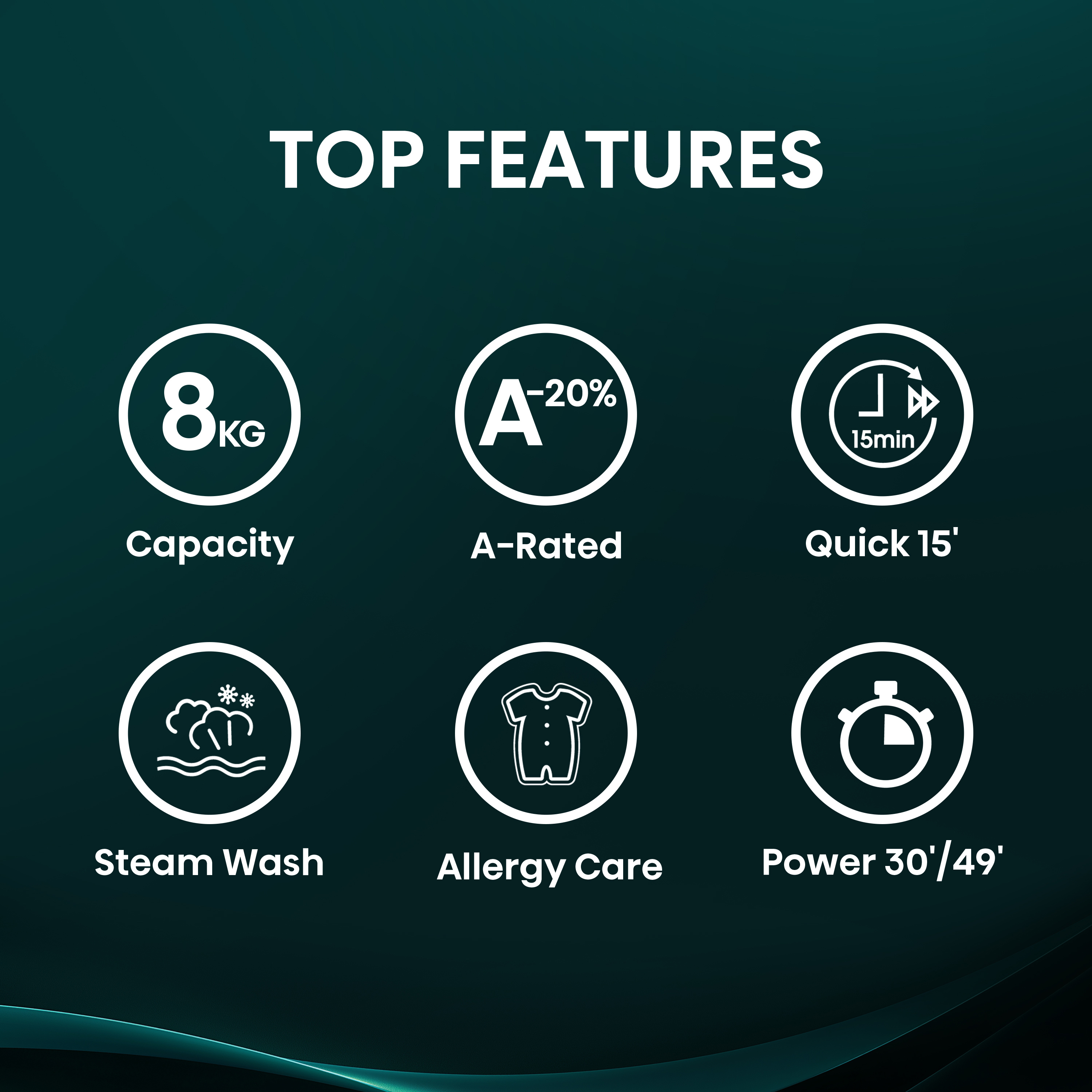Hisense WF1Q8041BW 8kg 1400 Spin, Steam Washing Machine - White thumbnail image