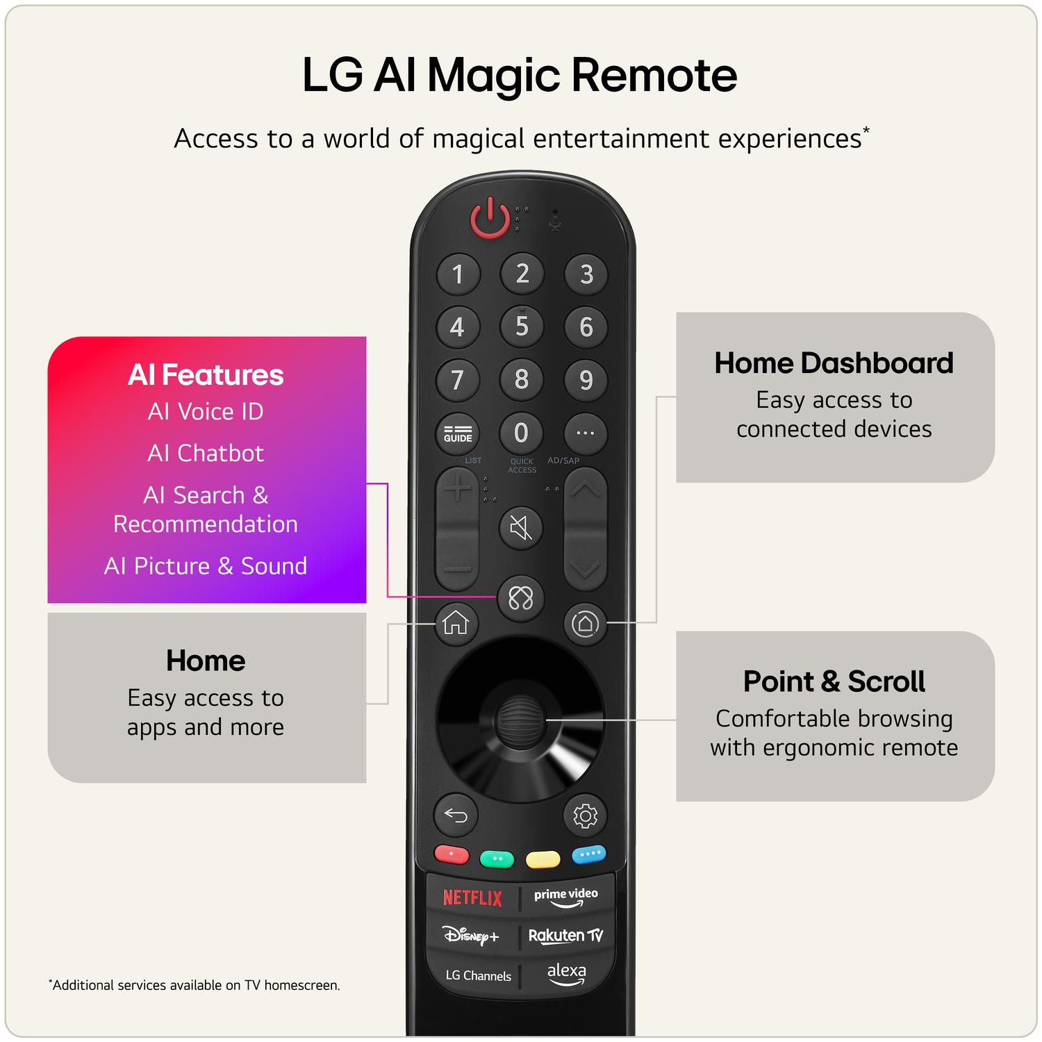 LG 65NU900B6LA.AEK 65" 4K UHD NANO AI Smart TV thumbnail image