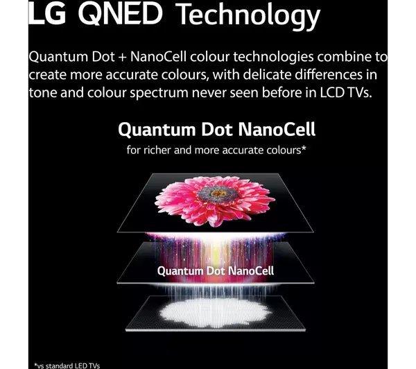 LG 86QNED816RE_AEK 86"4K QNED Smart TV thumbnail image