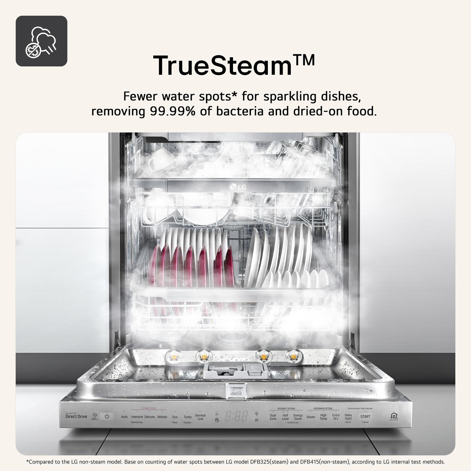 LG Series 5 TrueSteam QuadWash DF273FVS 14 PS WiFi Connected Freestanding Full Size Dishwasher - Silver thumbnail image