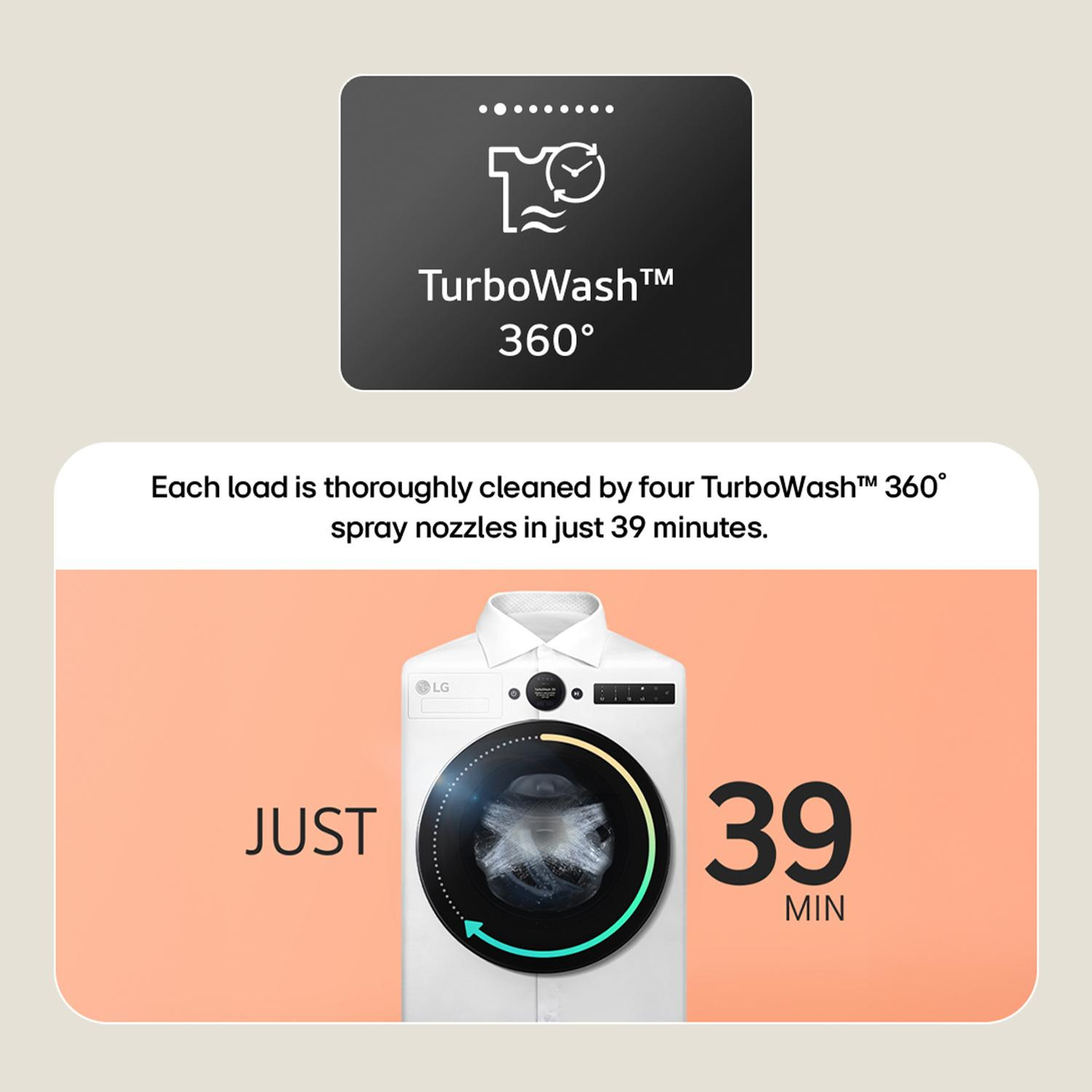 LG Series 5 AI Direct Drive F4X5011TWB - 11 kg 1400 Spin Washing Machine - White thumbnail image