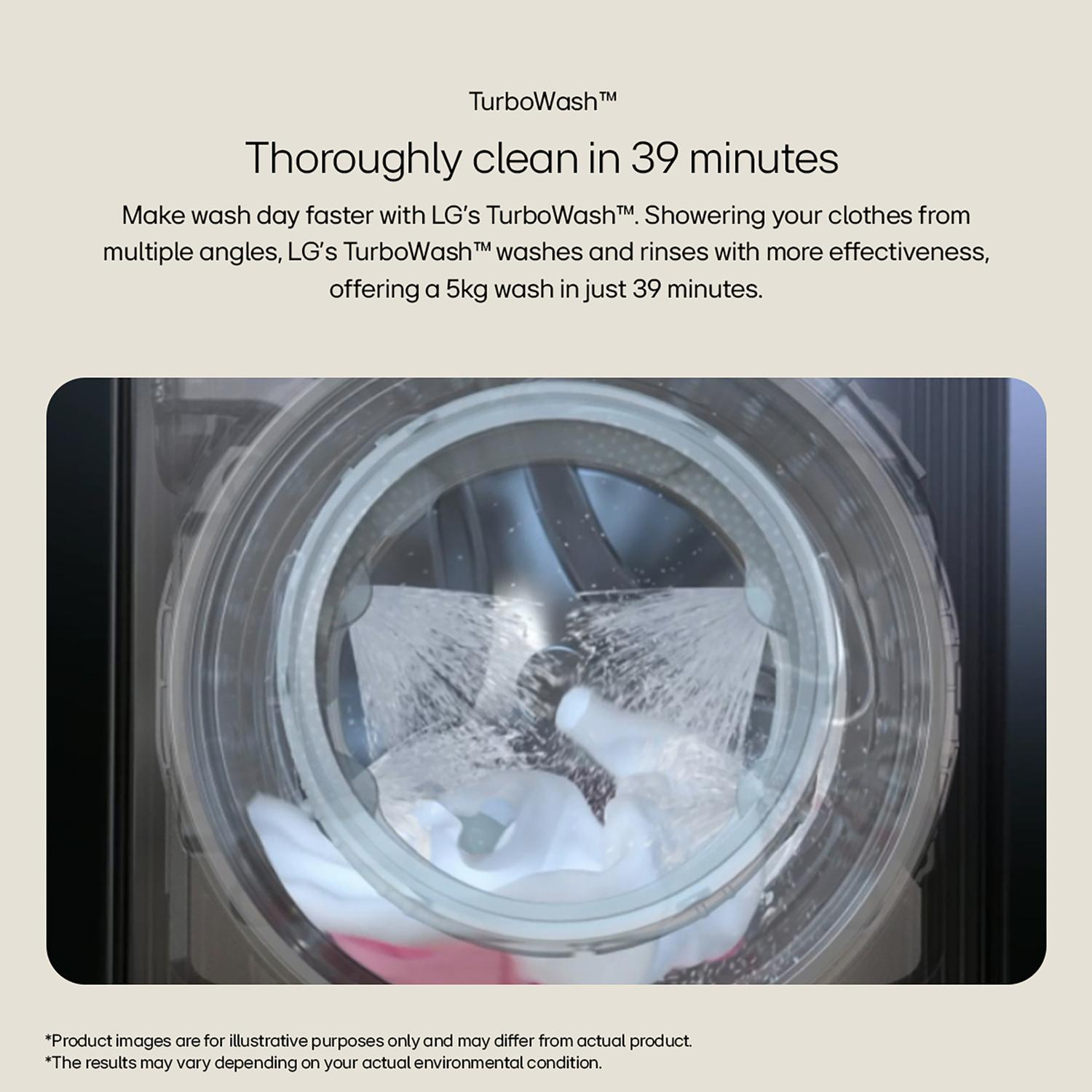 LG F4Y513GBLN1 13kg 1400 Spin Washing Machine - Slate Grey thumbnail image