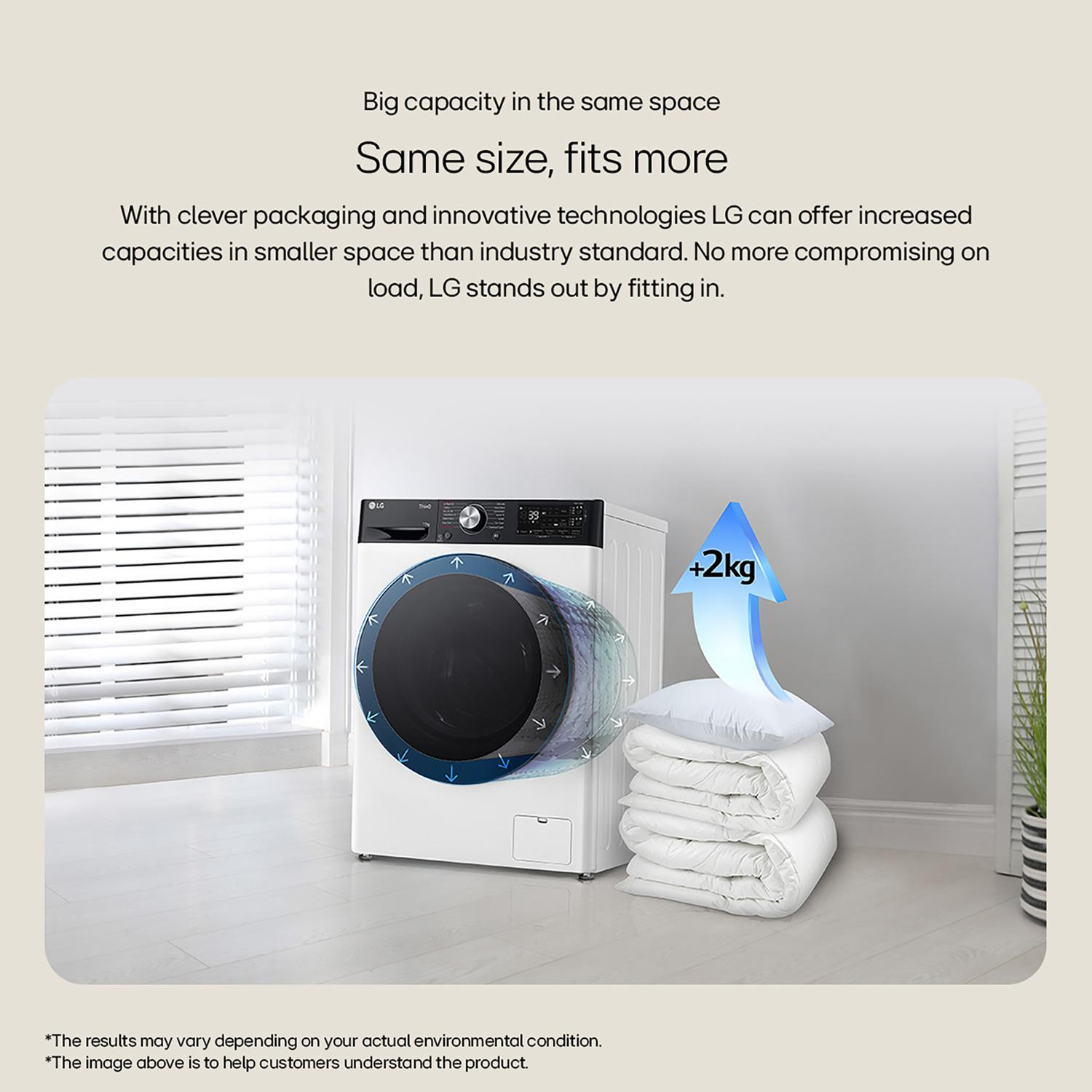 LG F4Y513GBLN1 13kg 1400 Spin Washing Machine - Slate Grey thumbnail image