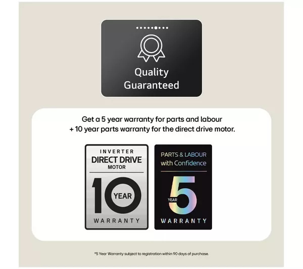 LG Series 4 Pro AI Direct Drive F4Y711NCTN1 - 11 kg Washing Machine - Onyx Black thumbnail image