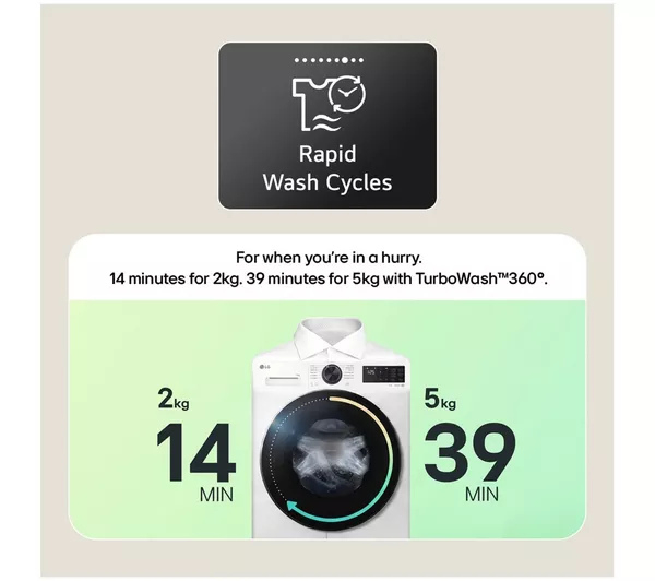 LG Series 4 Pro AI Direct Drive F4Y711NCTN1 - 11 kg Washing Machine - Onyx Black thumbnail image