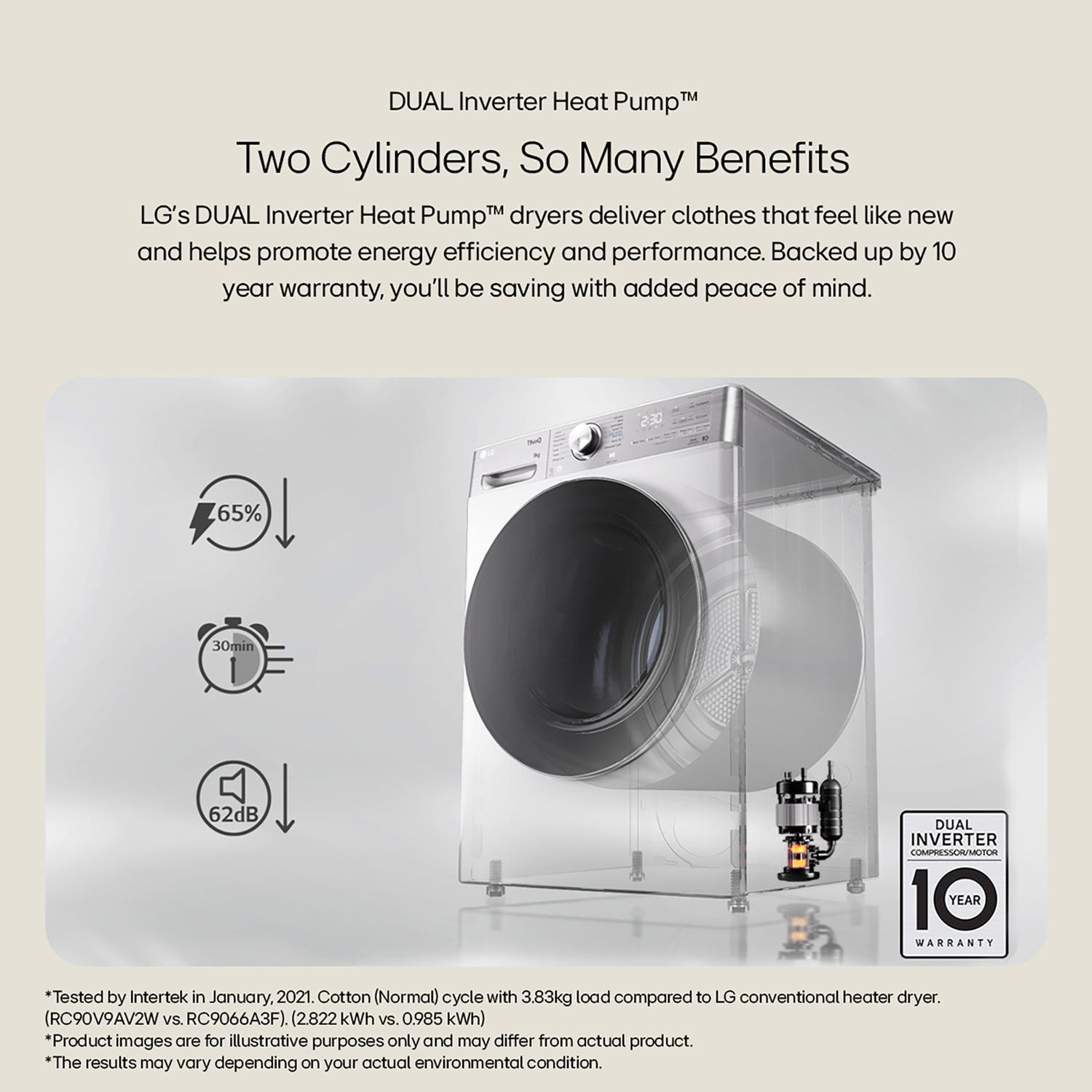 LG Series 4 ThinQ FDV709GN  9 kg Heat Pump Tumble Dryer - Slate Grey thumbnail image