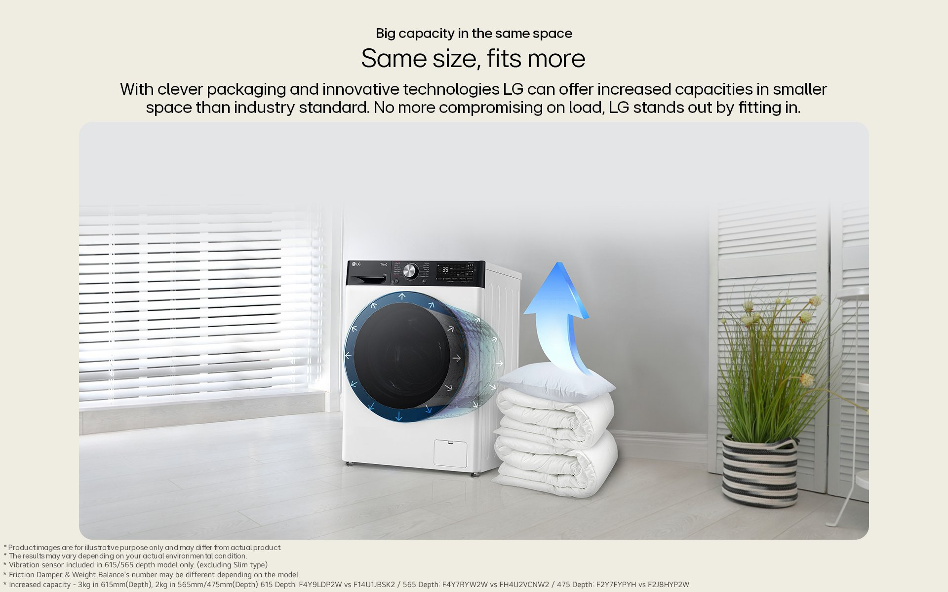 LG FWY606WWLN1 10kg/6kg 1400 Spin Washer Dryer - White thumbnail image