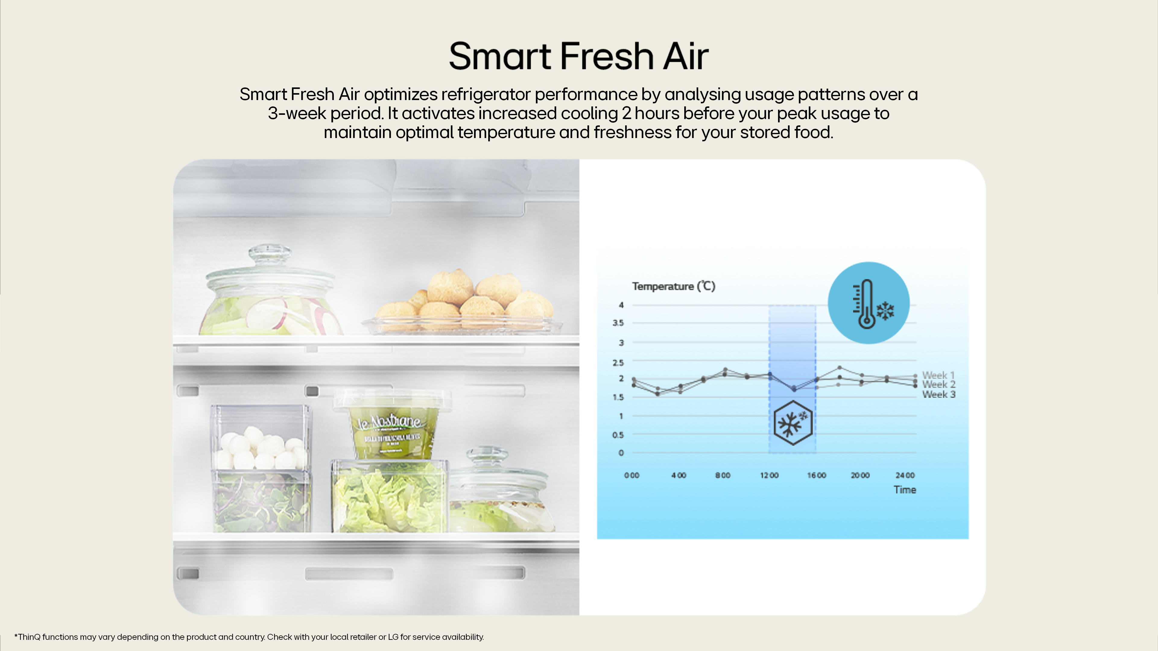 LG GSVV80PYLL 91.3cm 50/50 Frost Free American Fridge Freezer - Prime Silver thumbnail image