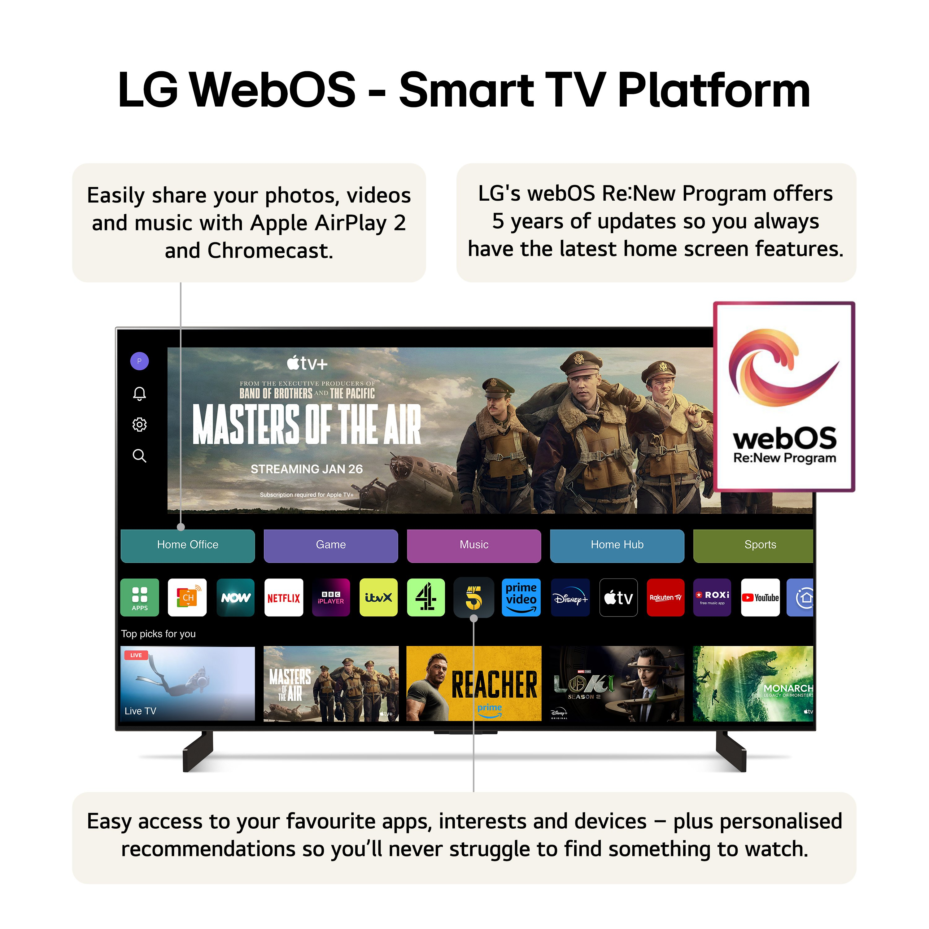 LG OLED42C44LA.AEK 42" 4K OLED EVO Smart TV thumbnail image