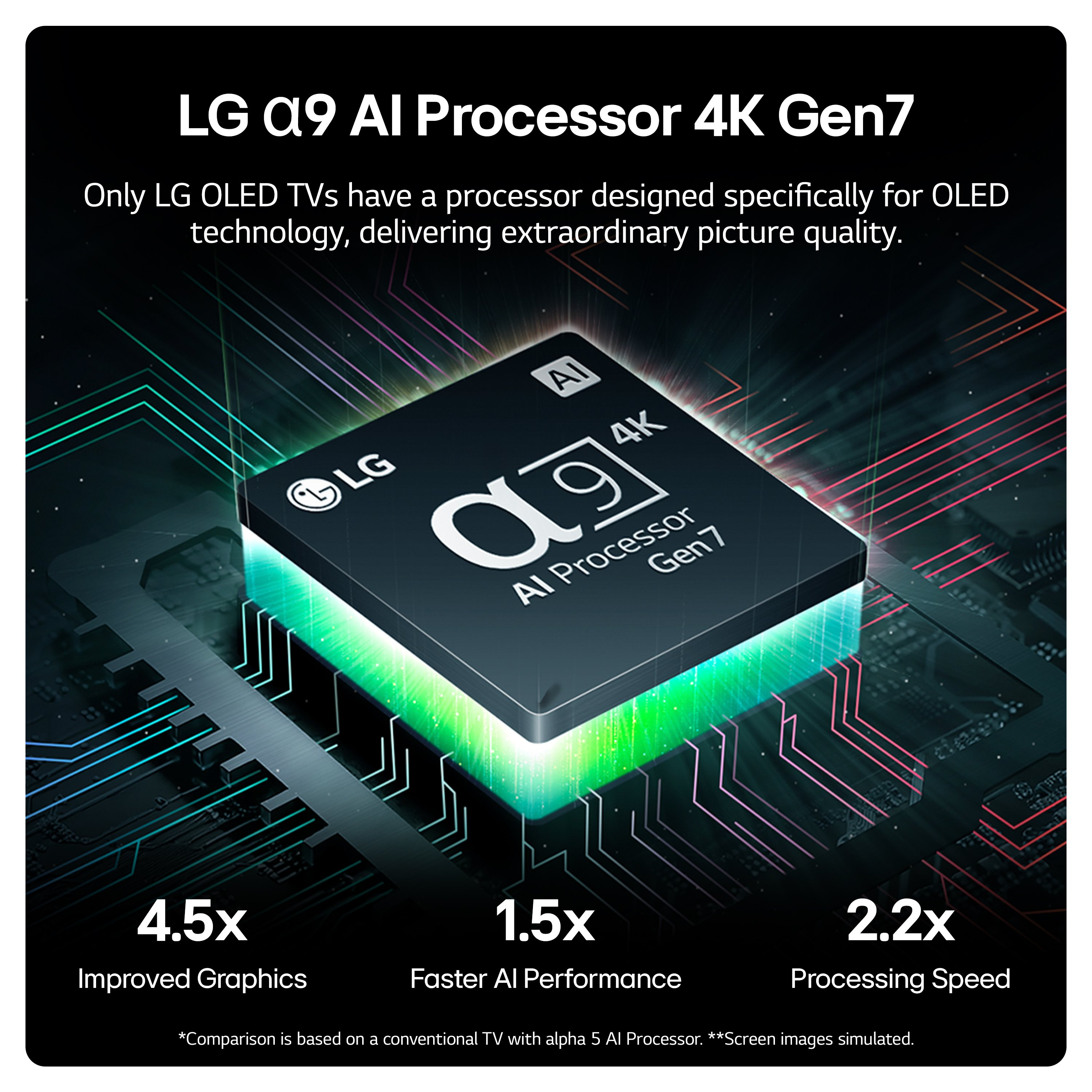 LG OLED42C44LA.AEK 42" 4K OLED EVO Smart TV thumbnail image