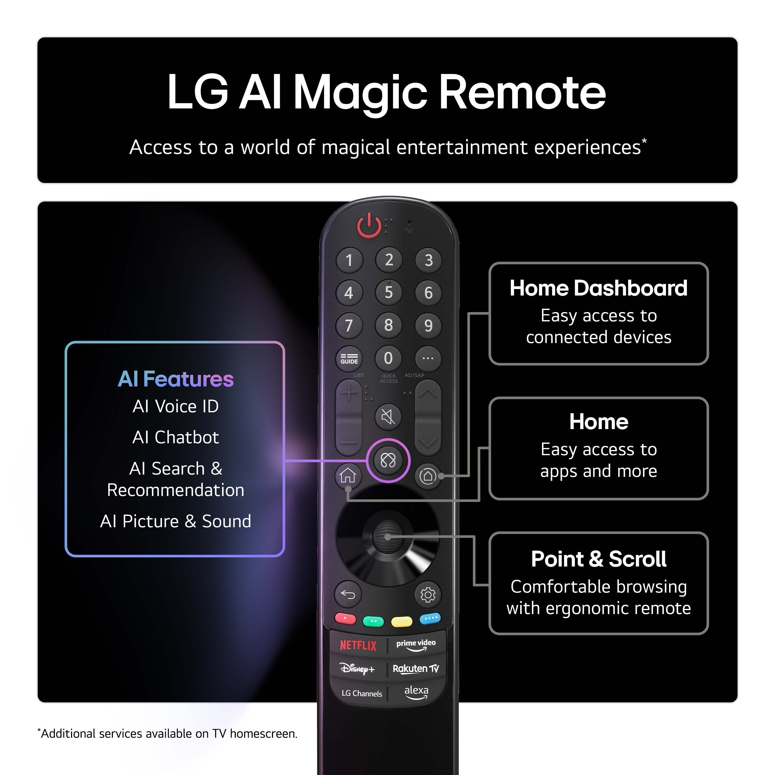 LG OLED 4K Smart TV - Black OLED65G54LW.AEK thumbnail image