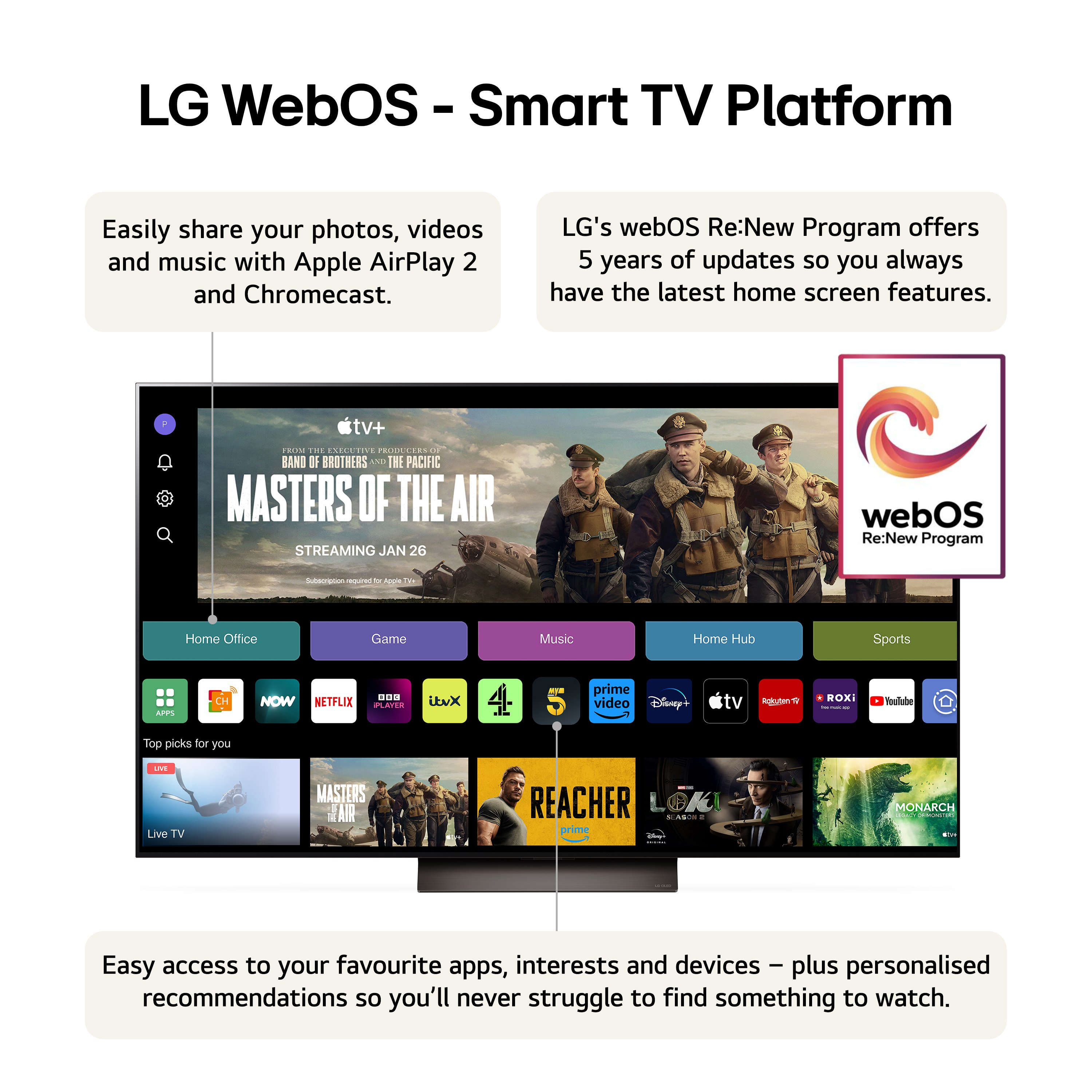 LG OLED65C46LA.AEK 65" 4K OLED EVO Smart TV thumbnail image