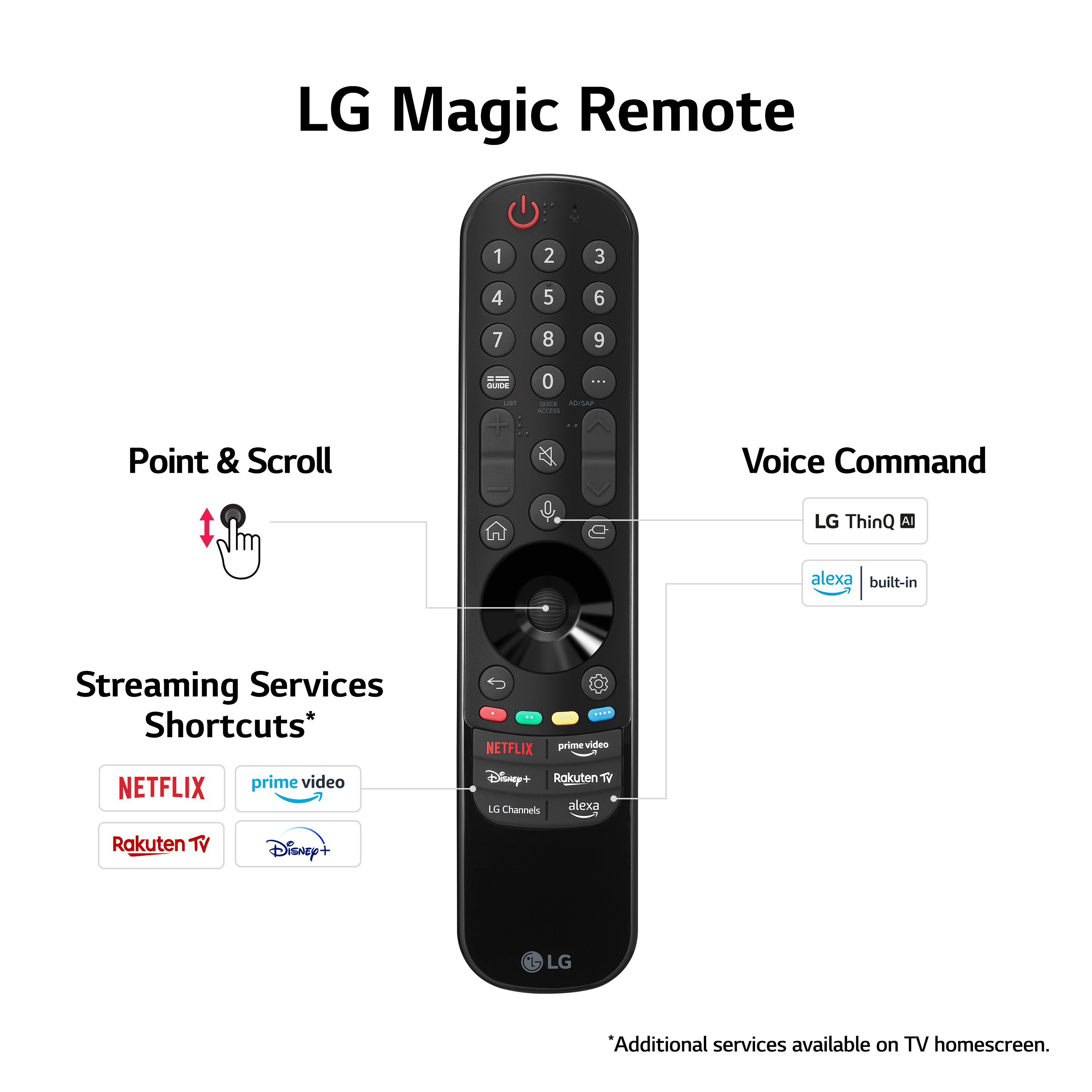 LG OLED77G45LW.AEK 77" 4K OLED EVO Smart TV thumbnail image