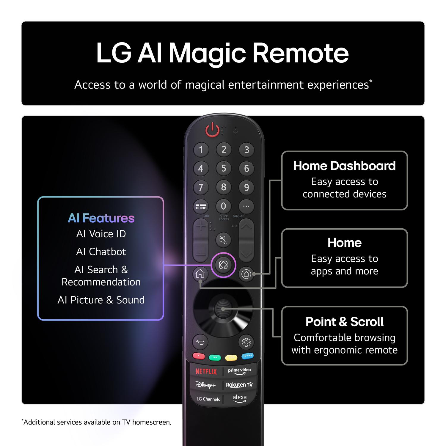 LG OLED83B56LA.AEK 83" 4K Ultra HD OLED AI B5 Smart TV thumbnail image