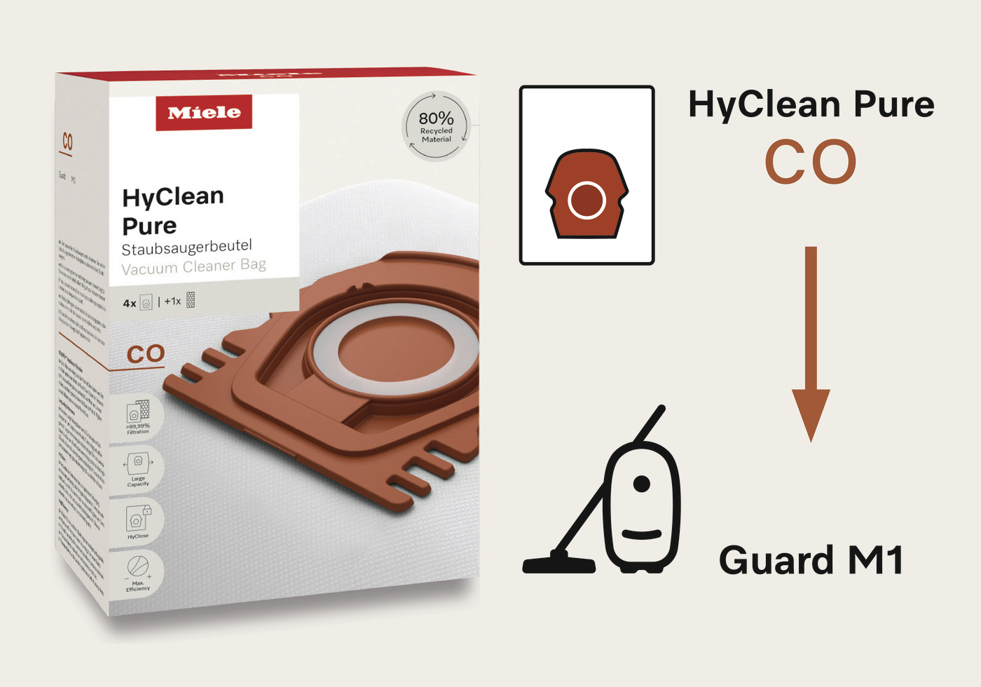 Miele HyClean Pure CO  Vacuum Cleaner Bags thumbnail image