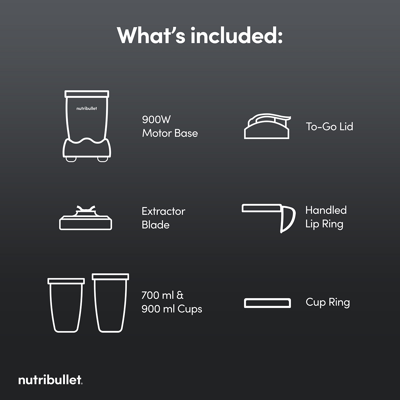 Nutribullet 02777 (NBG-200) McLaren Mastercard F1 Team Portable Blender - Grey thumbnail image