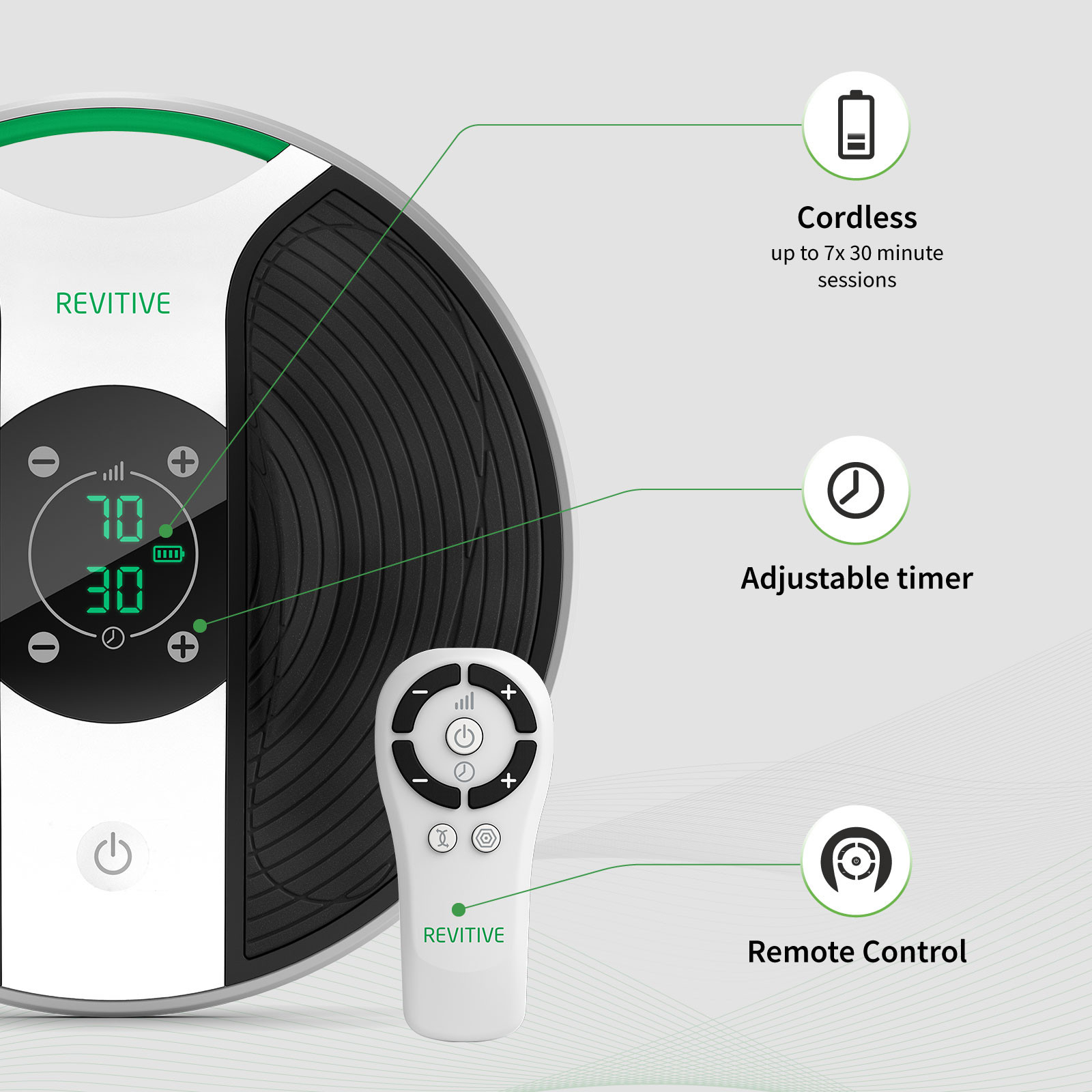 Revitive Medic 5603-5573AQ-UK Circulation Booster  thumbnail image