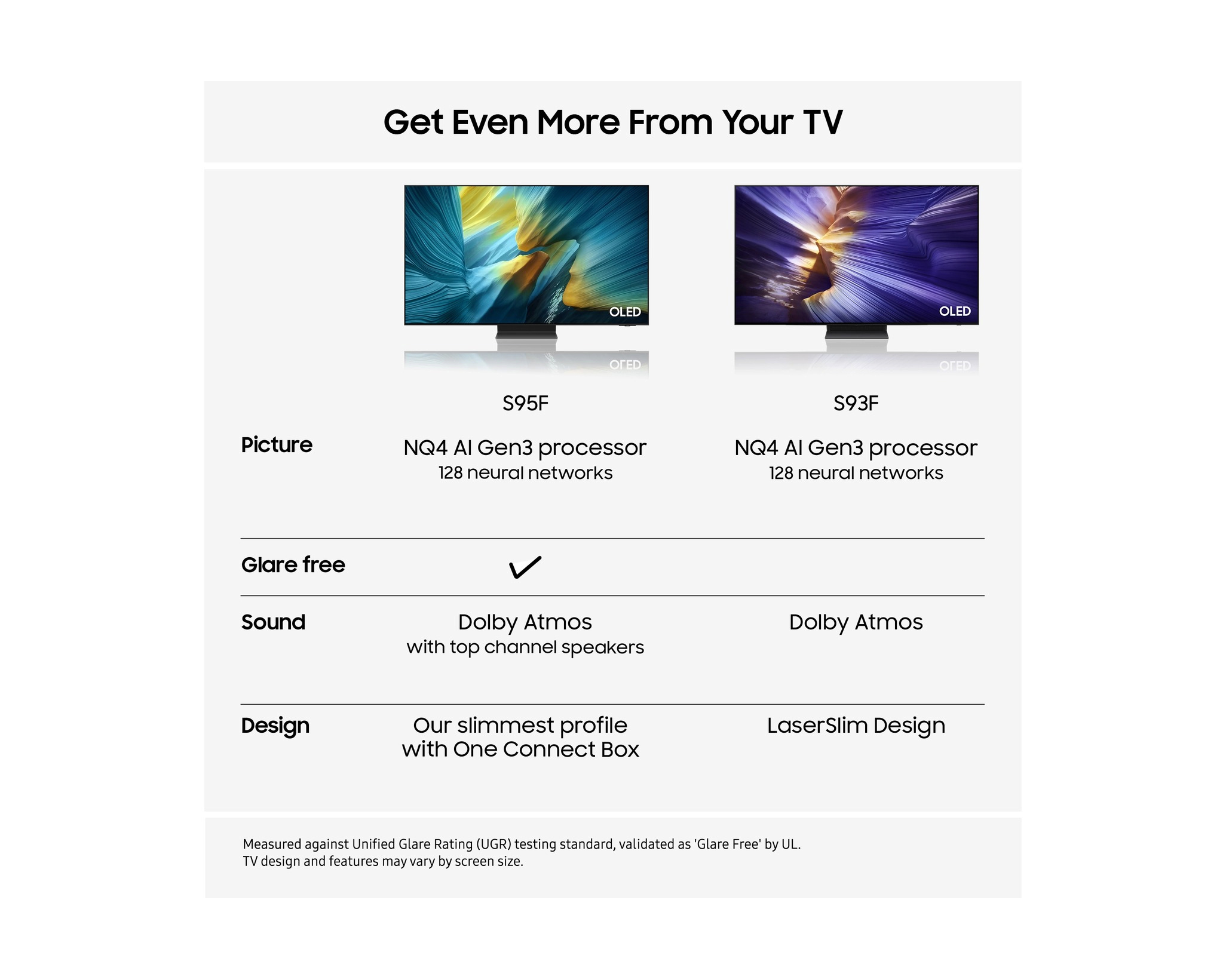 Samsung QE42S93FAEXXU 42" 4K OLED Smart TV thumbnail image