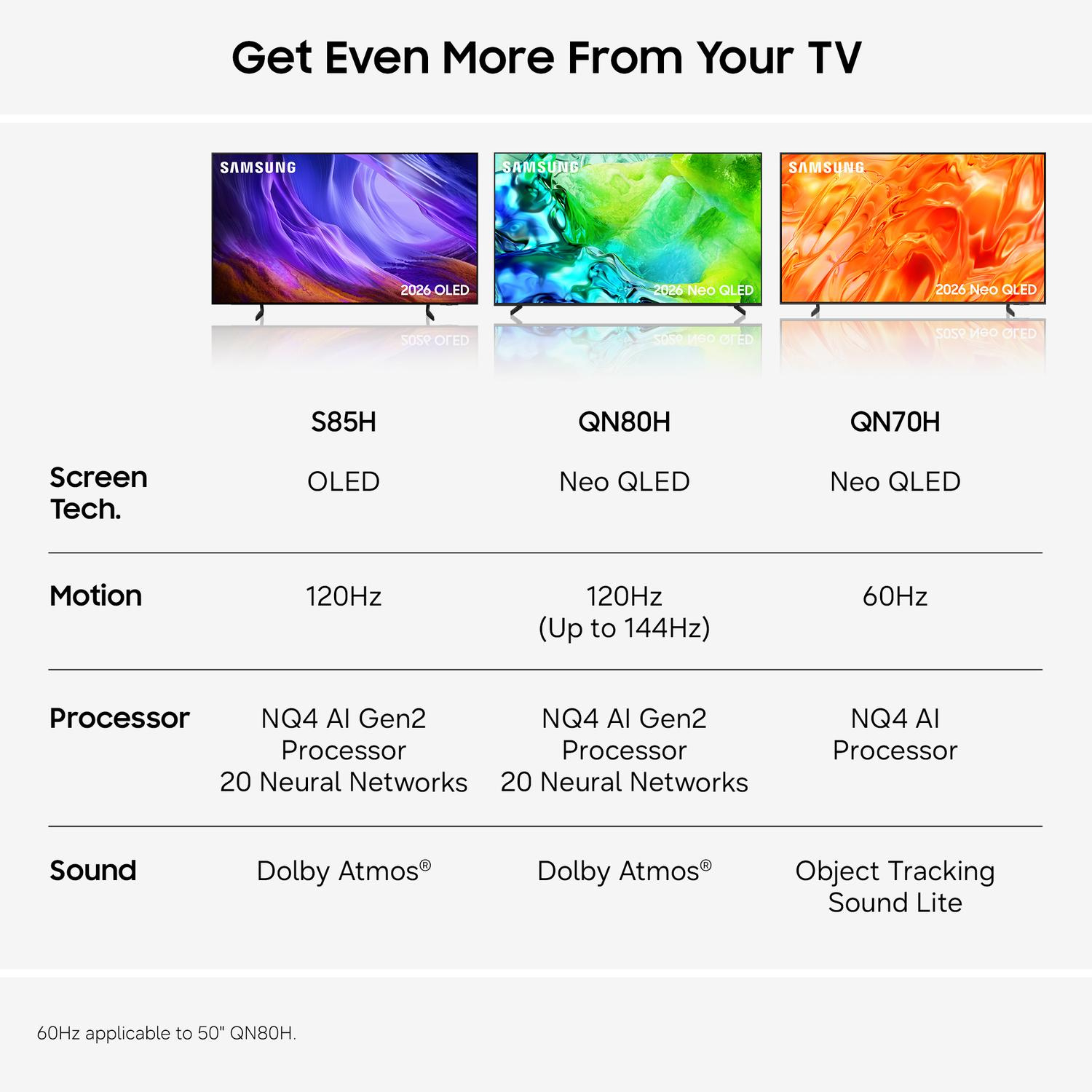 Samsung QE75QN80HAUXXU 75" 4K Neo QLED Vision AI Smart TV thumbnail image