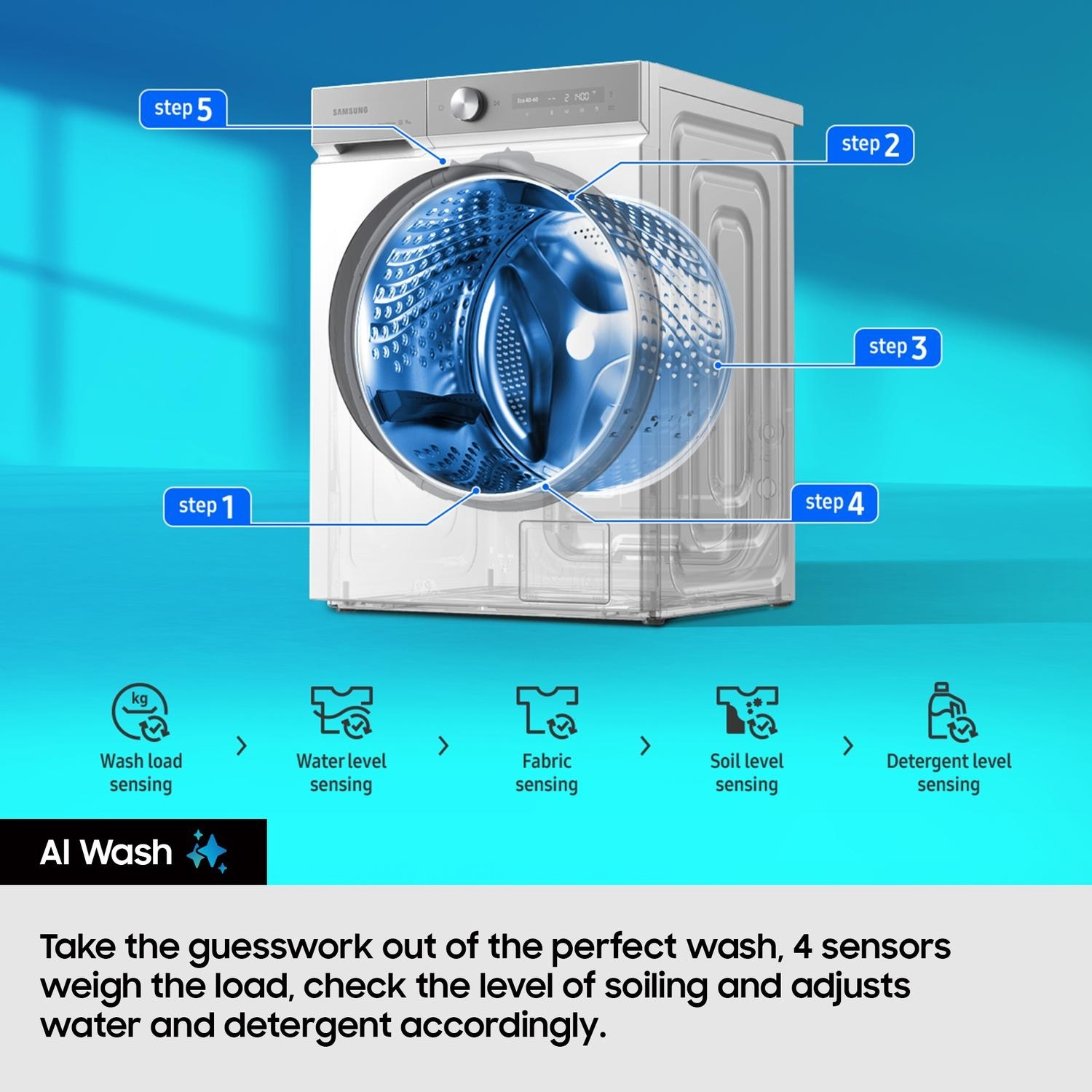 Samsung WW90DG6U85LEU1 9kg 1400 Spin Washing Machine - White thumbnail image