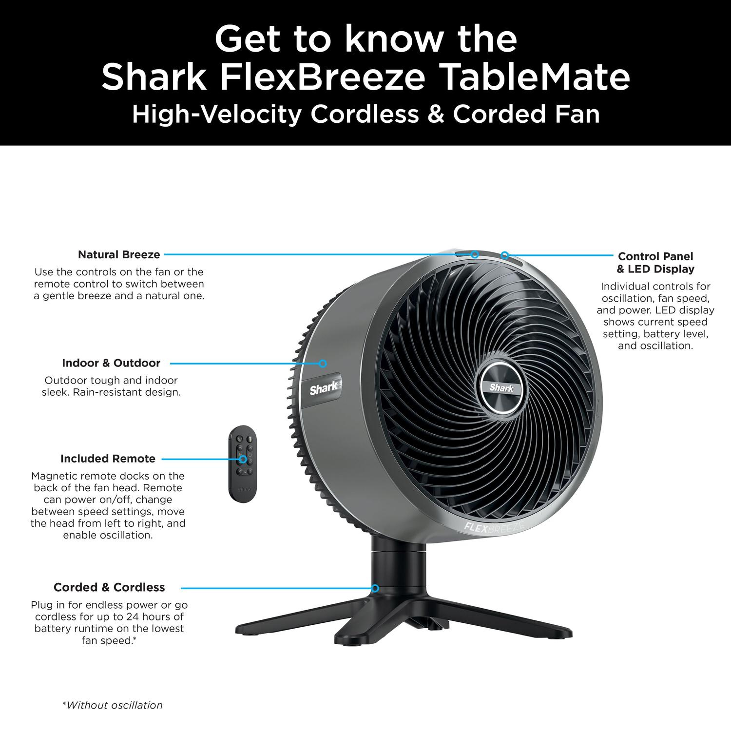 Shark FA150UK FlexBreeze TableMate Indoor to OutdoorTabletop Fan - Winter Fog thumbnail image