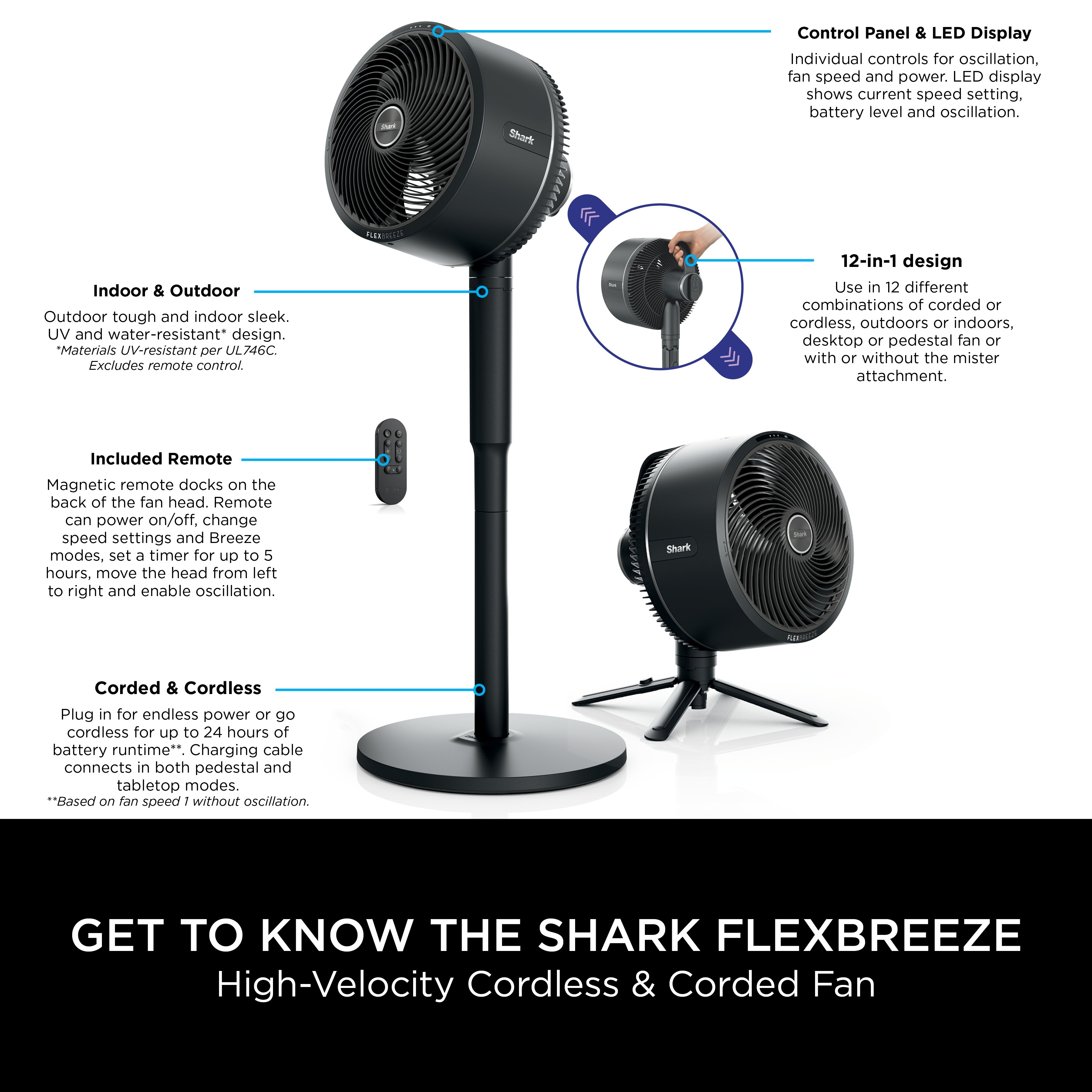 Shark FA220UK FlexBreeze High-Velocity Hybrid Cordless & Corded Fan  thumbnail image