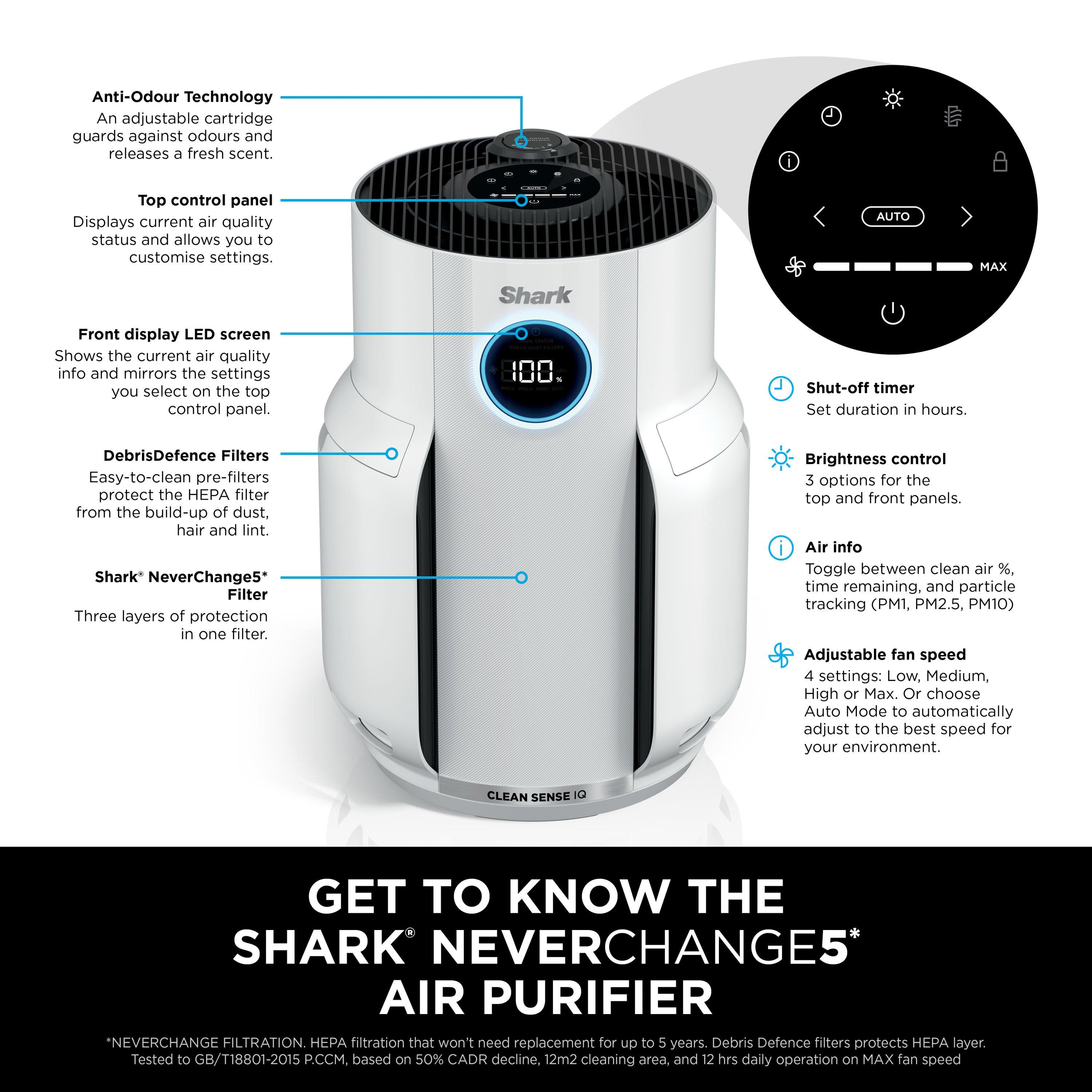 Shark HP150UK NeverChange5 Air Purifier - White thumbnail image