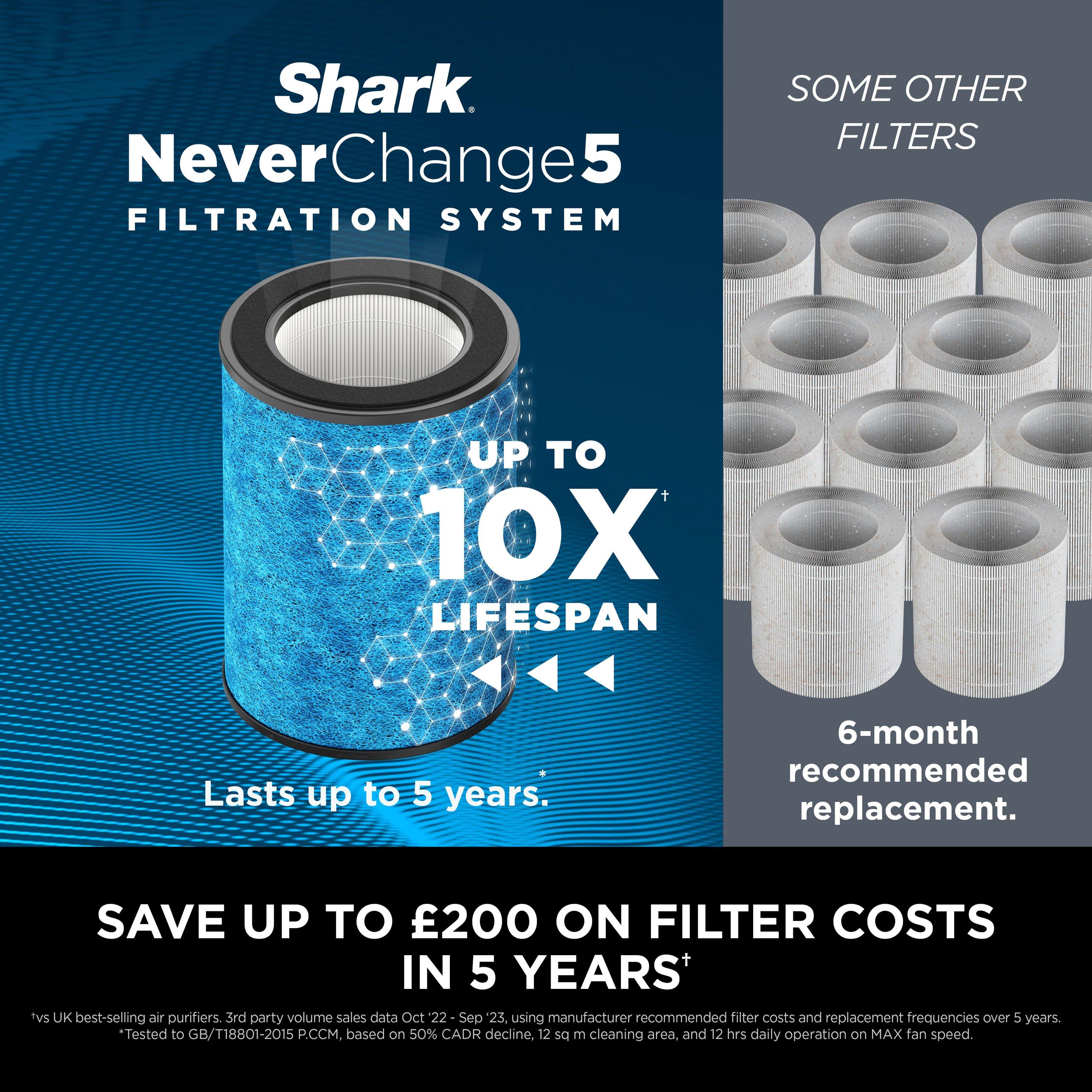 Shark HP150UK NeverChange5 Air Purifier - White thumbnail image