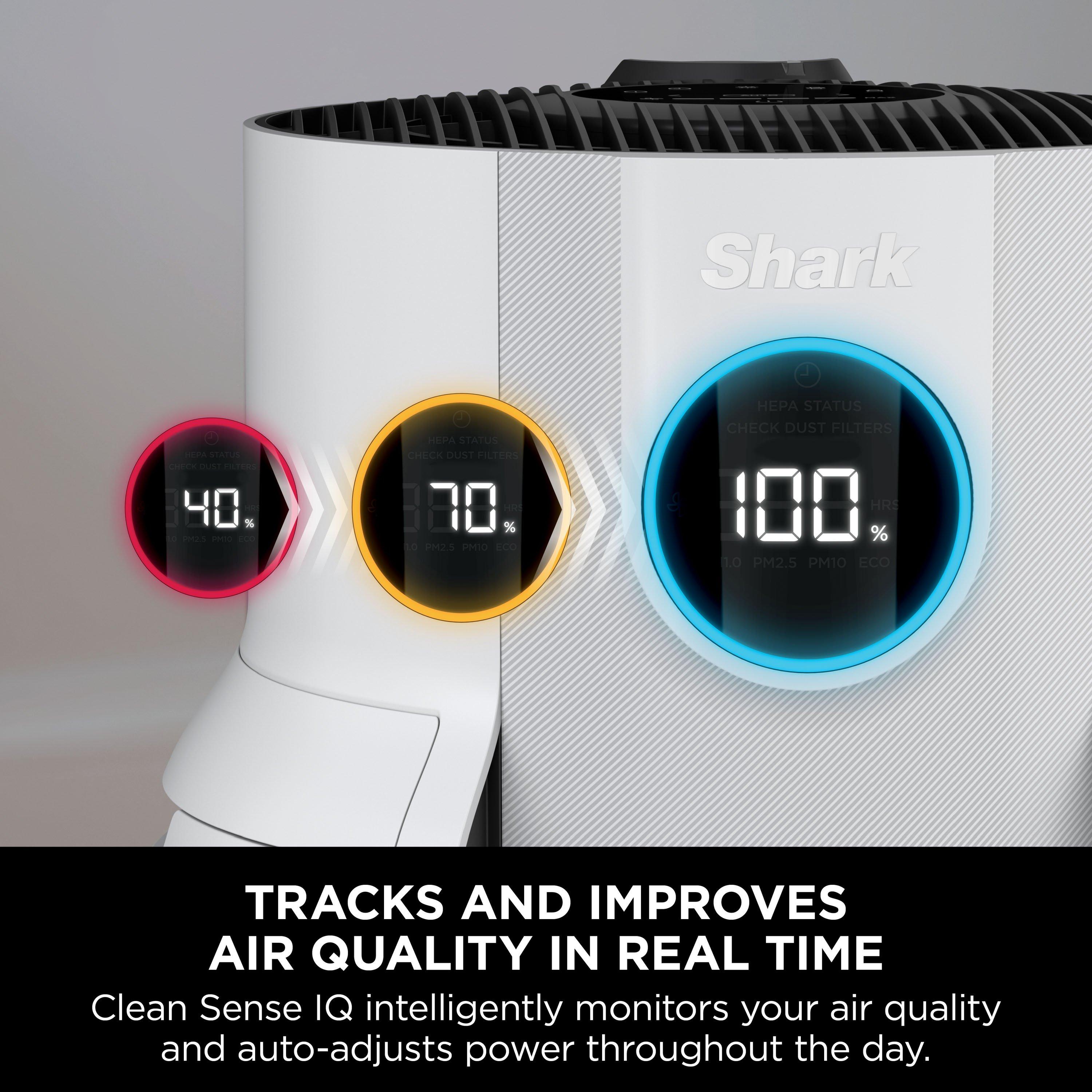 Shark HP150UK NeverChange5 Air Purifier - White thumbnail image