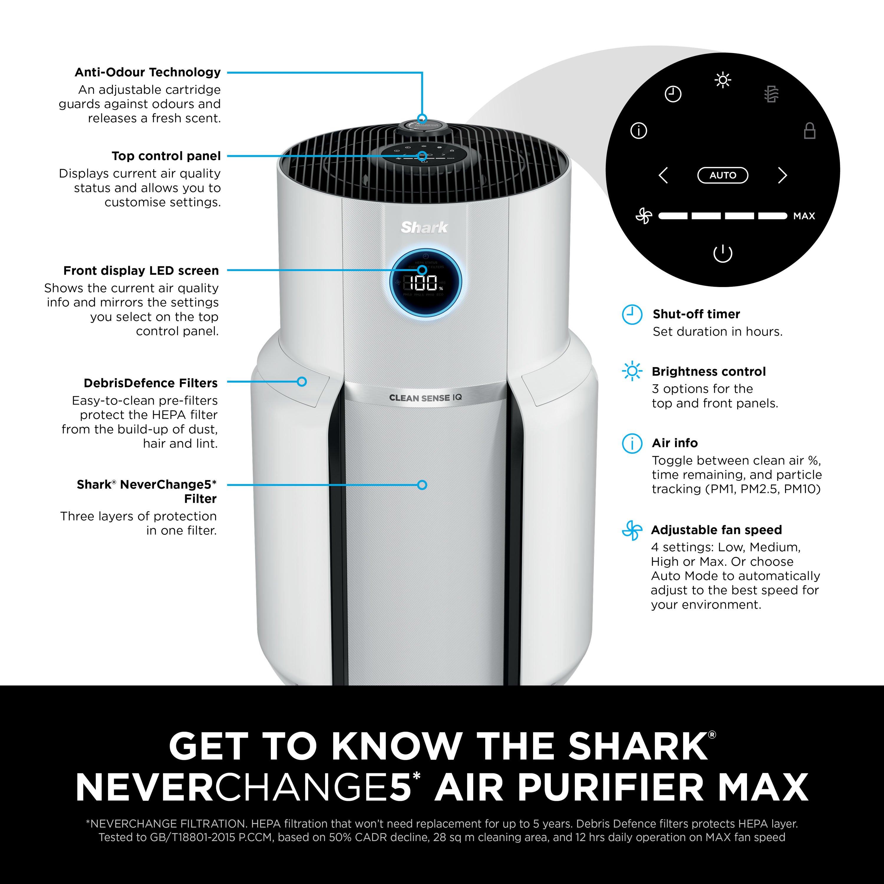 Shark HP300UK NeverChange5 Air Purifier Max - White thumbnail image