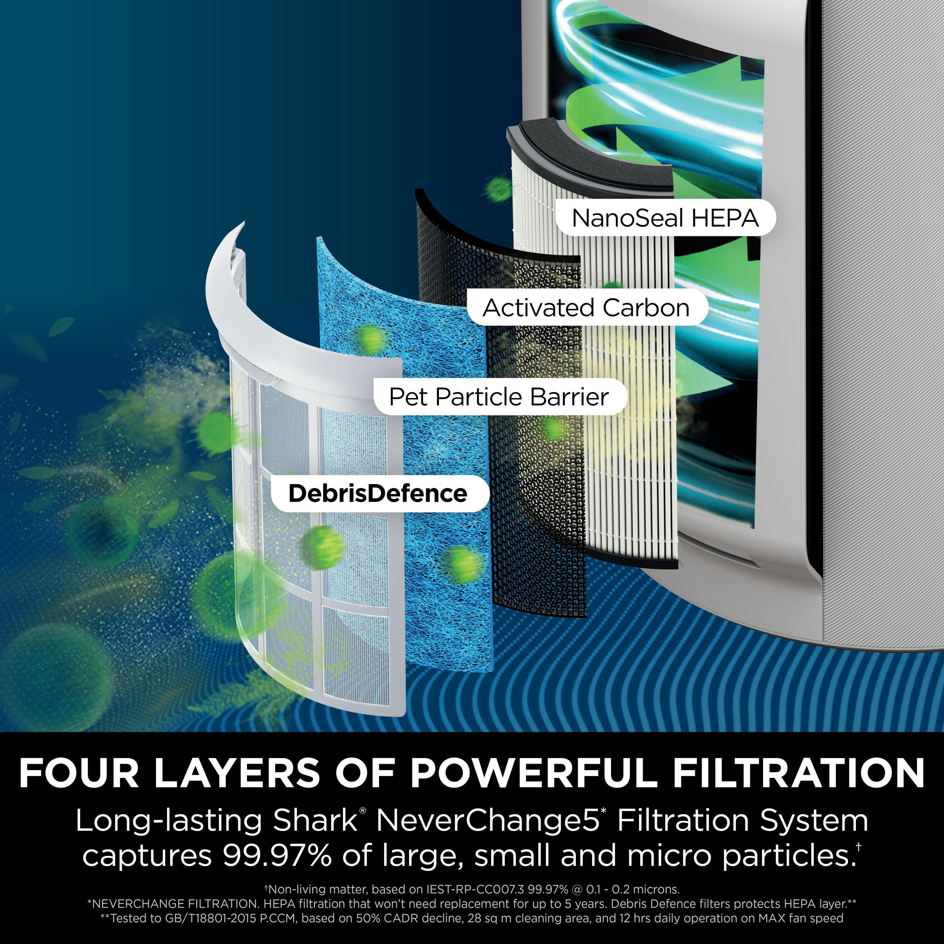 Shark HP300UK NeverChange5 Air Purifier Max - White thumbnail image