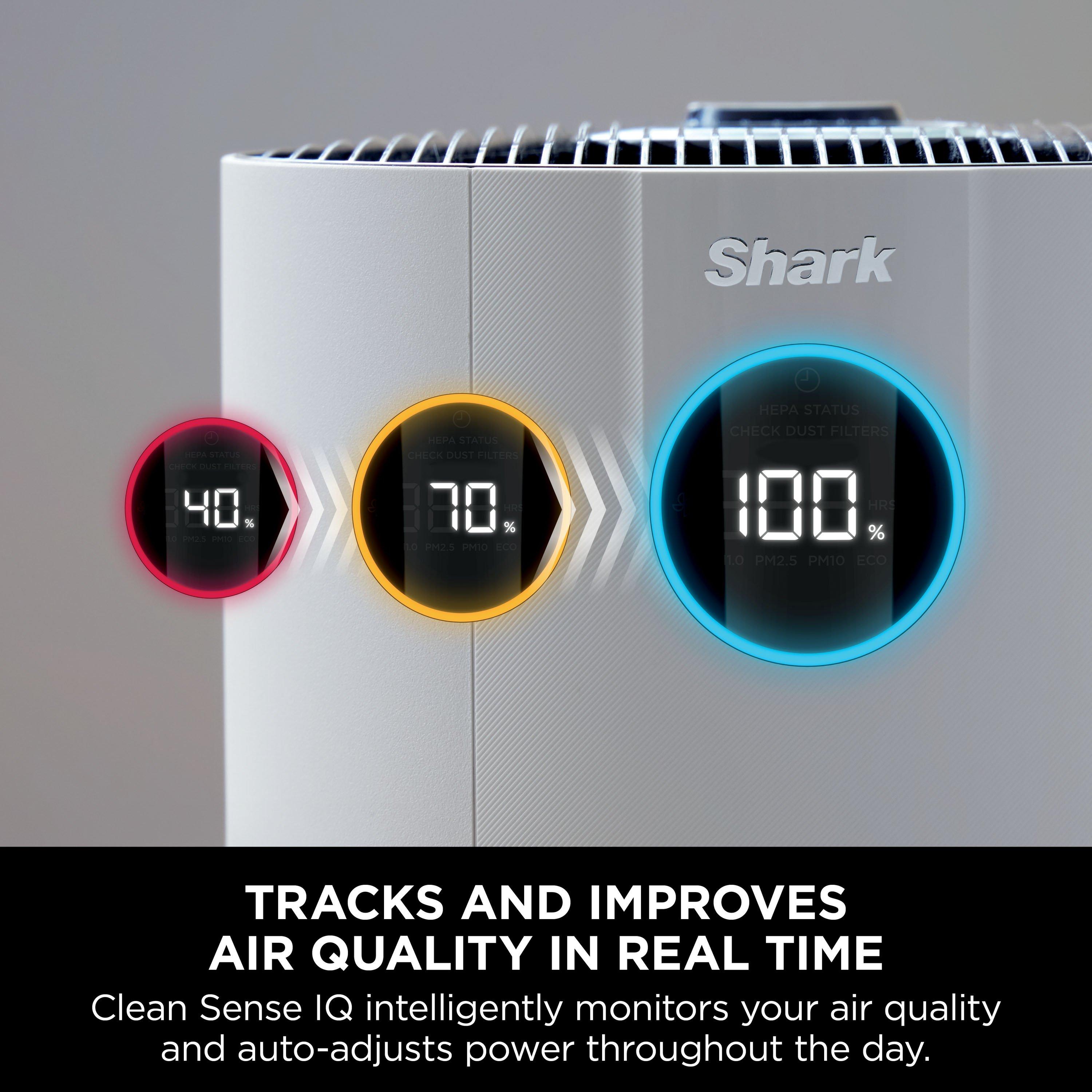 Shark HP300UK NeverChange5 Air Purifier Max - White thumbnail image