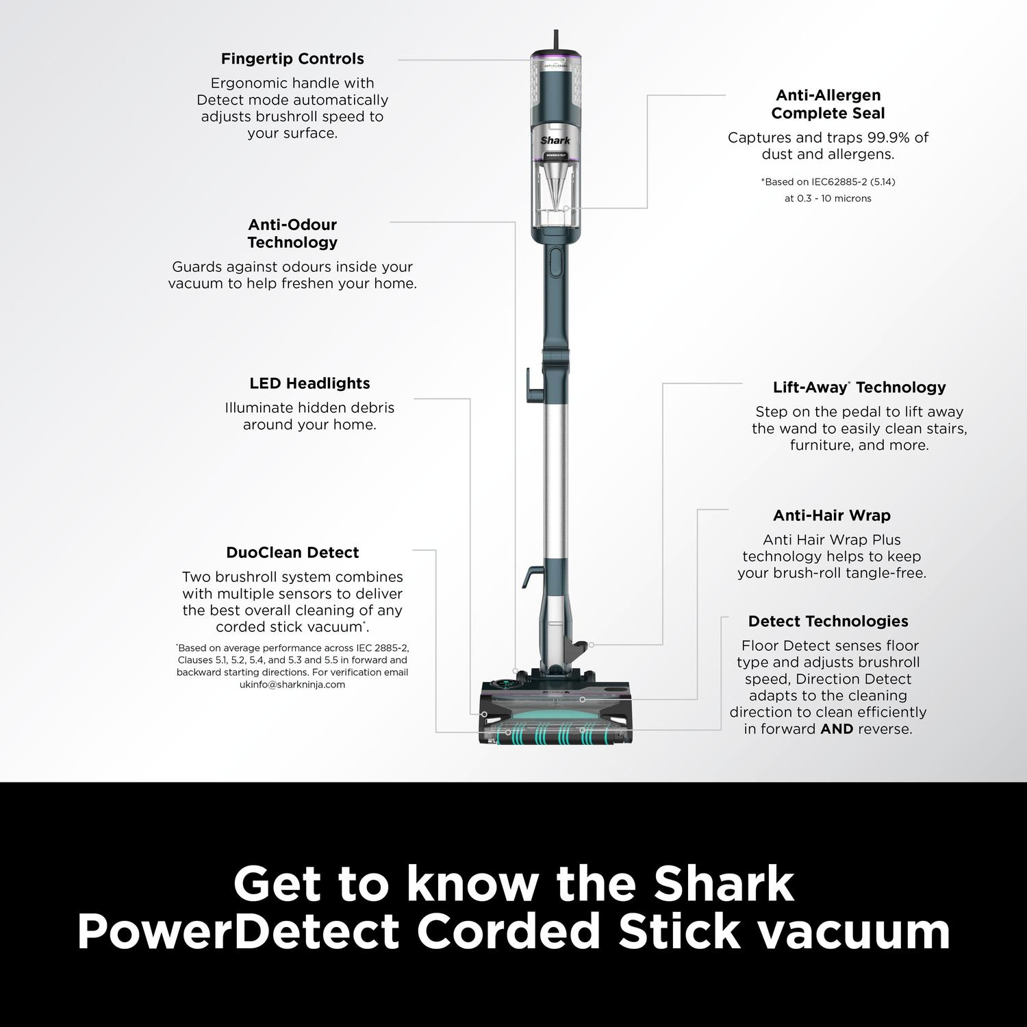 Shark HZ4000UKT PowerDetect Corded Stick Vacuum Cleaner - Dark Teal thumbnail image