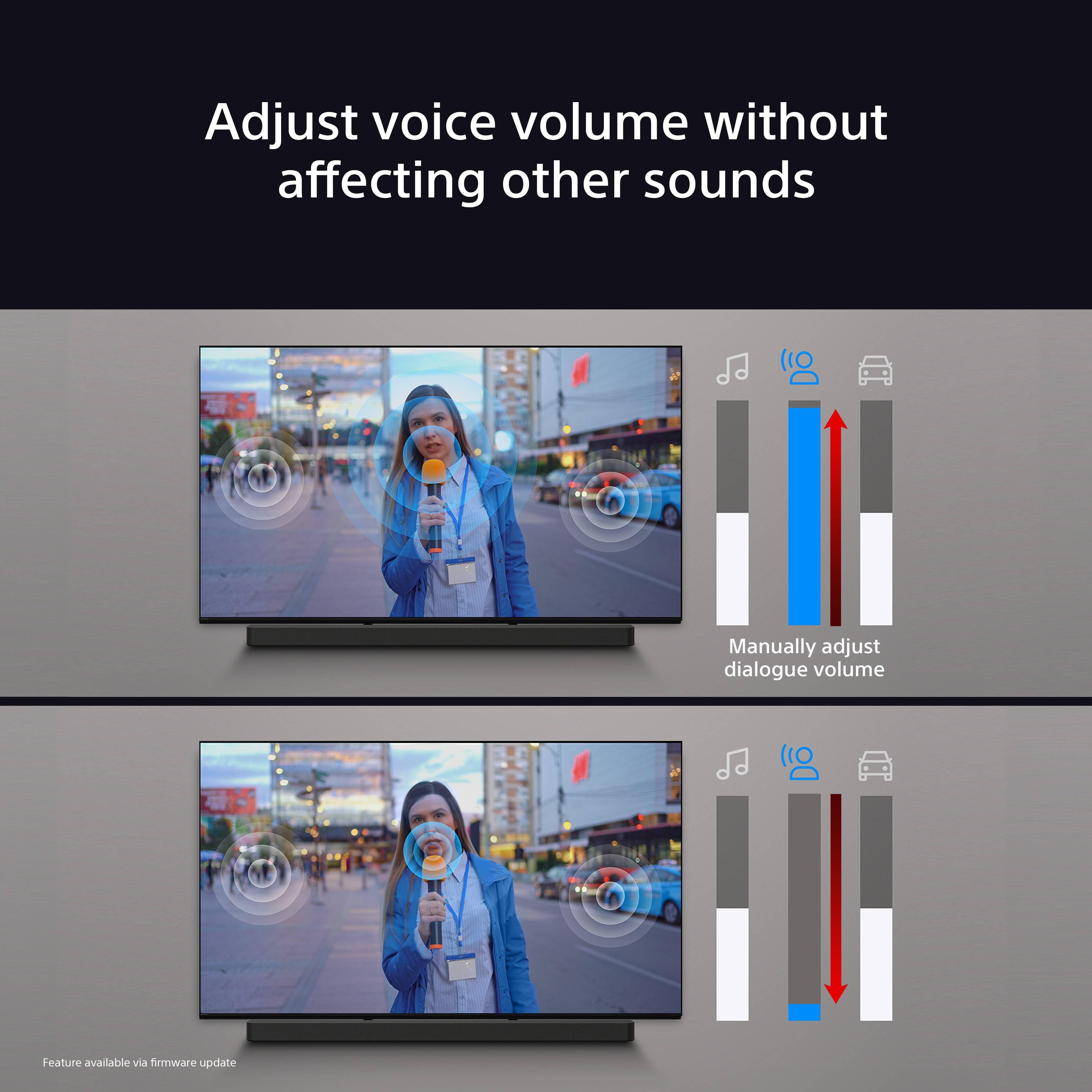 Sony HTA9000.CEK 7.0.2 Dolby AtmosÂ® Soundbar thumbnail image