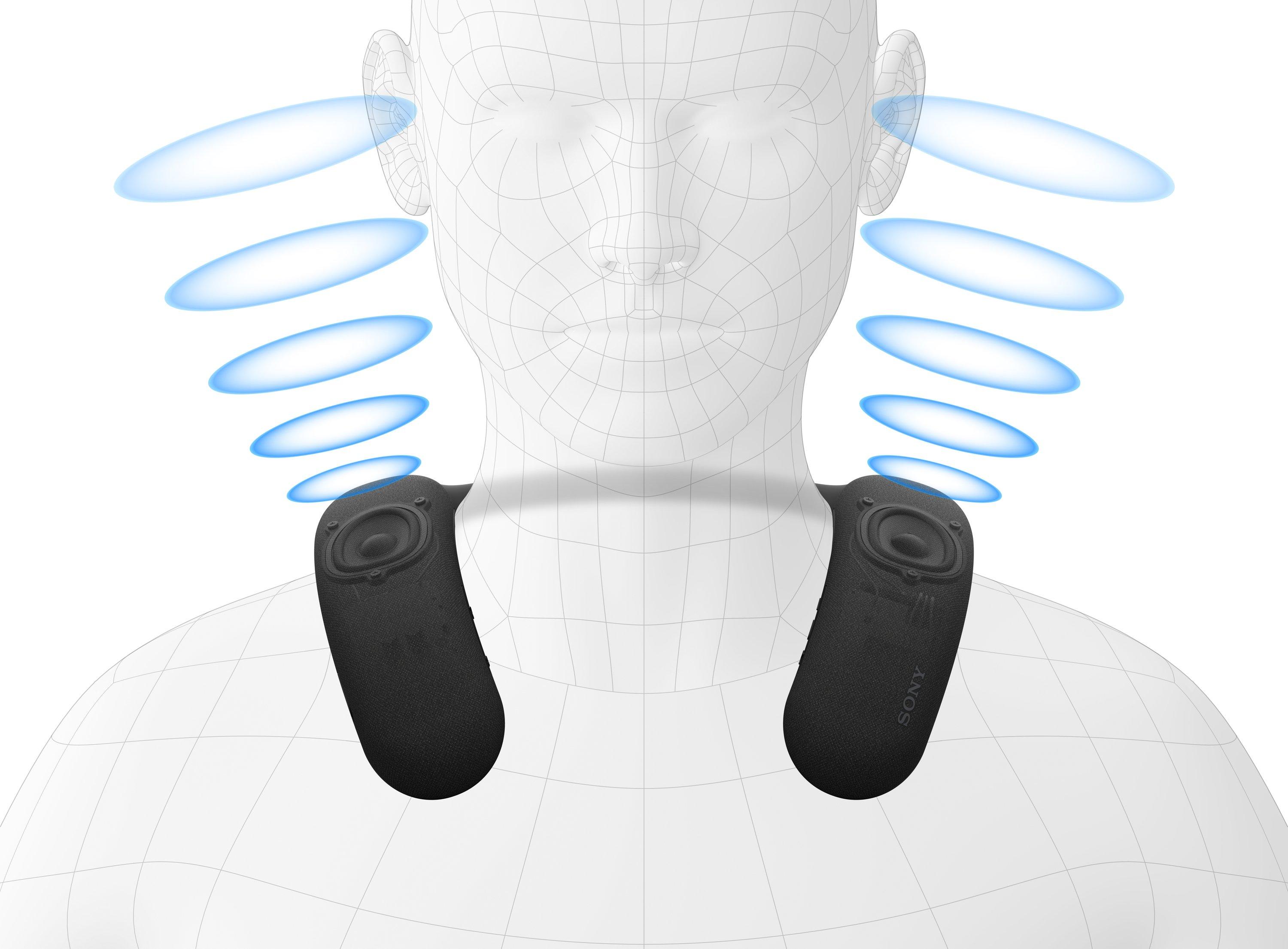 Sony HTAN7.CE7 Wireless Sony Wireless Dolby Atmos&reg; Neckband Speaker  thumbnail image