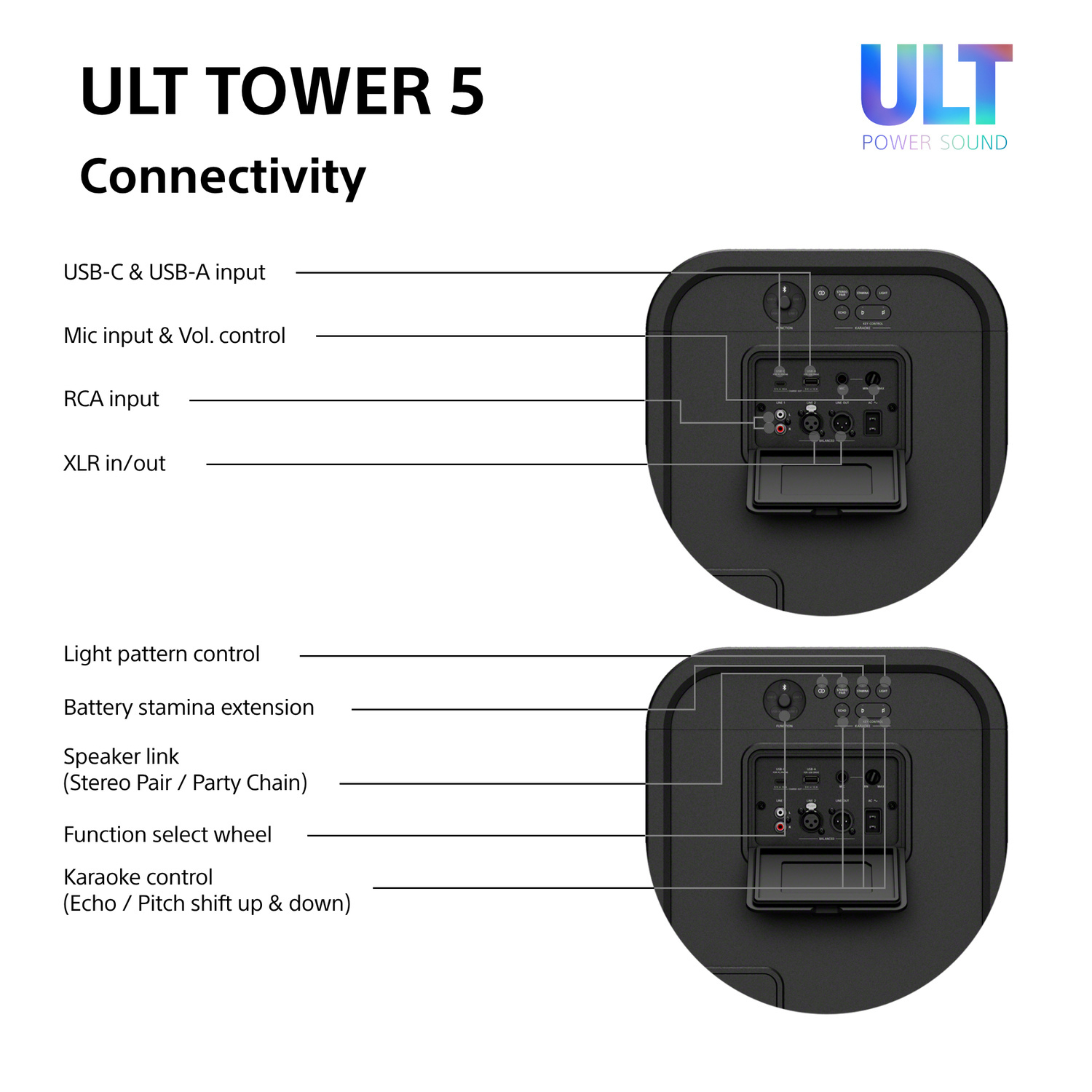 Sony SRSULT500.CEL Wireless ULT Tower 5 Deep Bass Party Speaker with DJ Input - Black thumbnail image