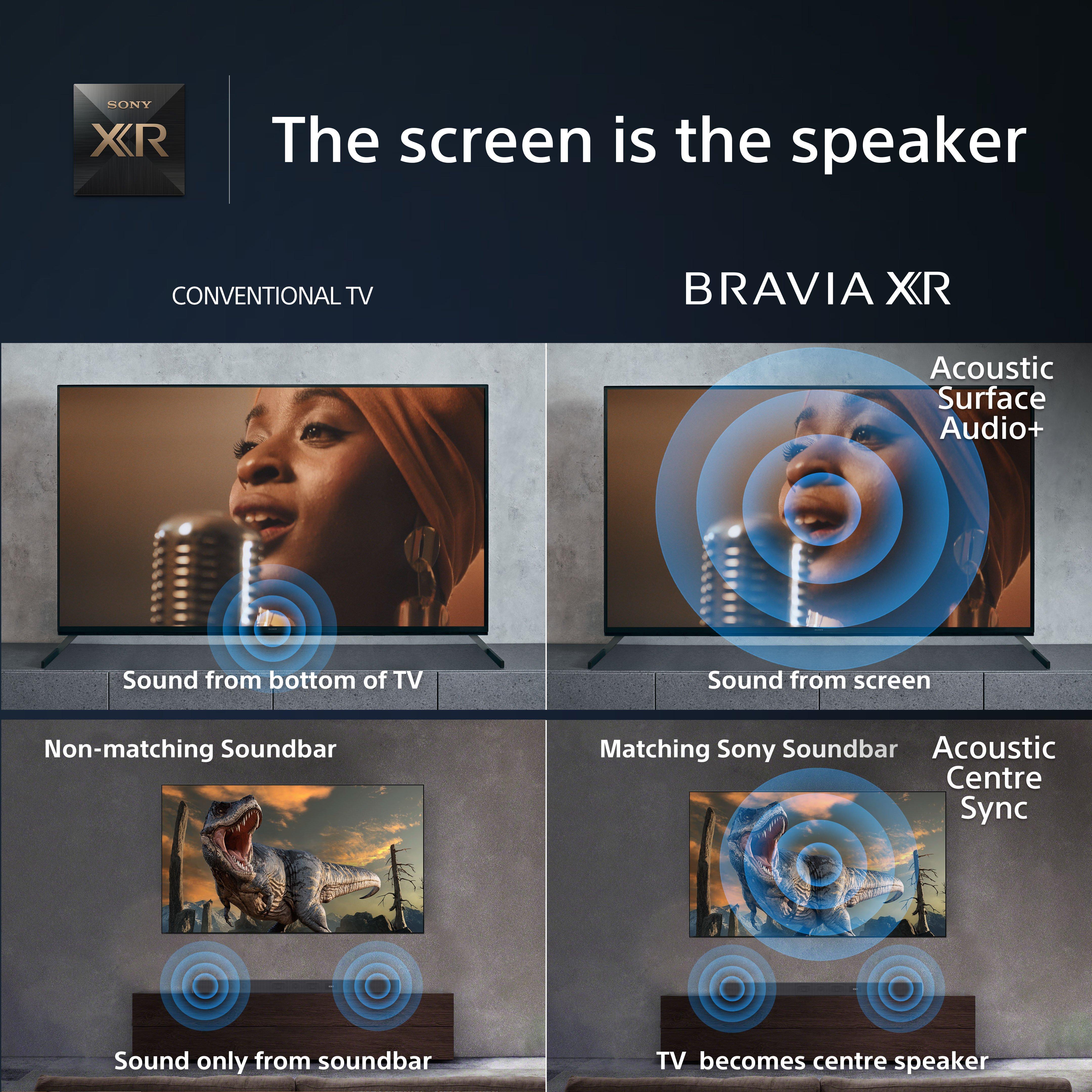 Sony XR65A80LU 65"4K OLED Google Smart TV thumbnail image