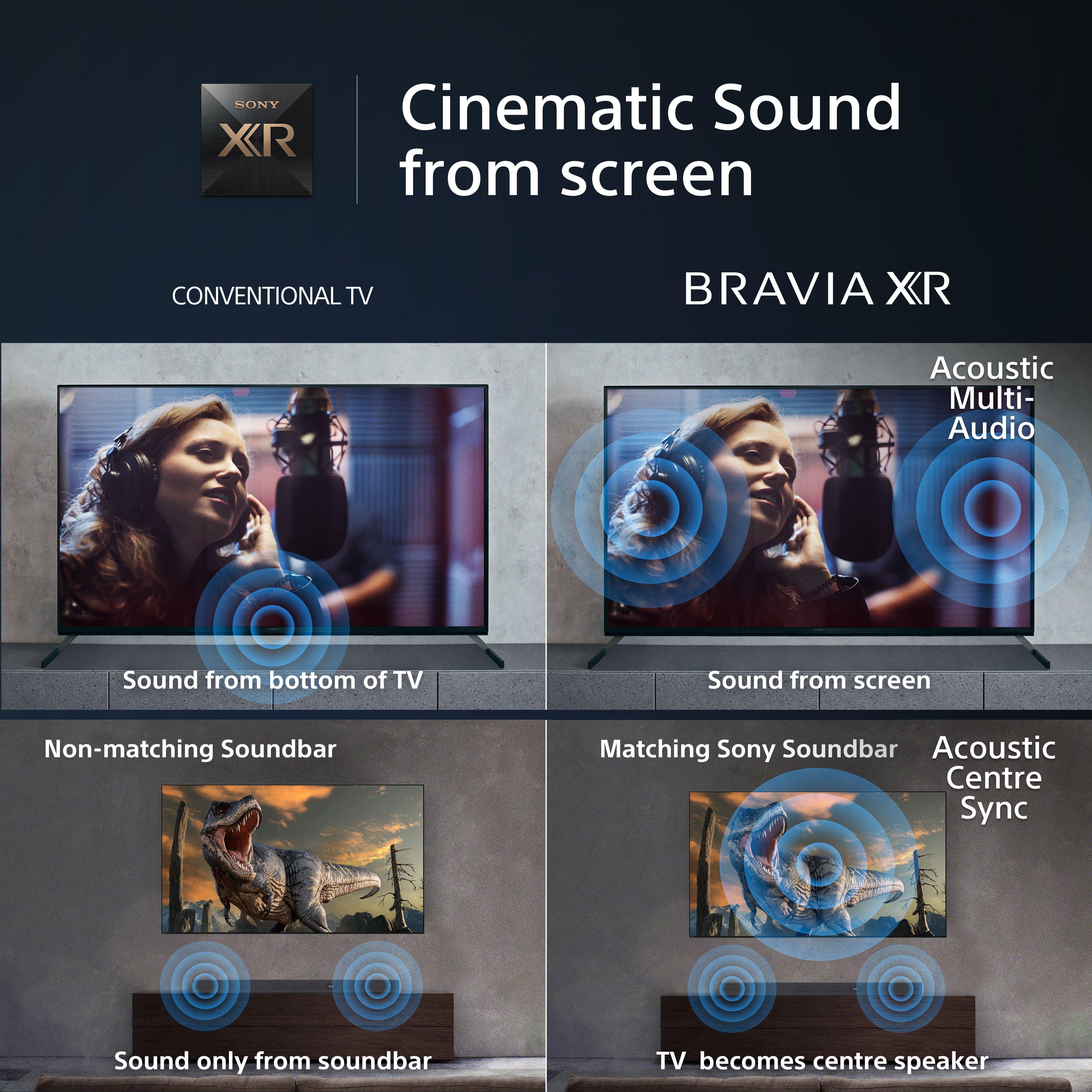Sony XR65X90LU 65" 4K HDR Google Smart TV thumbnail image
