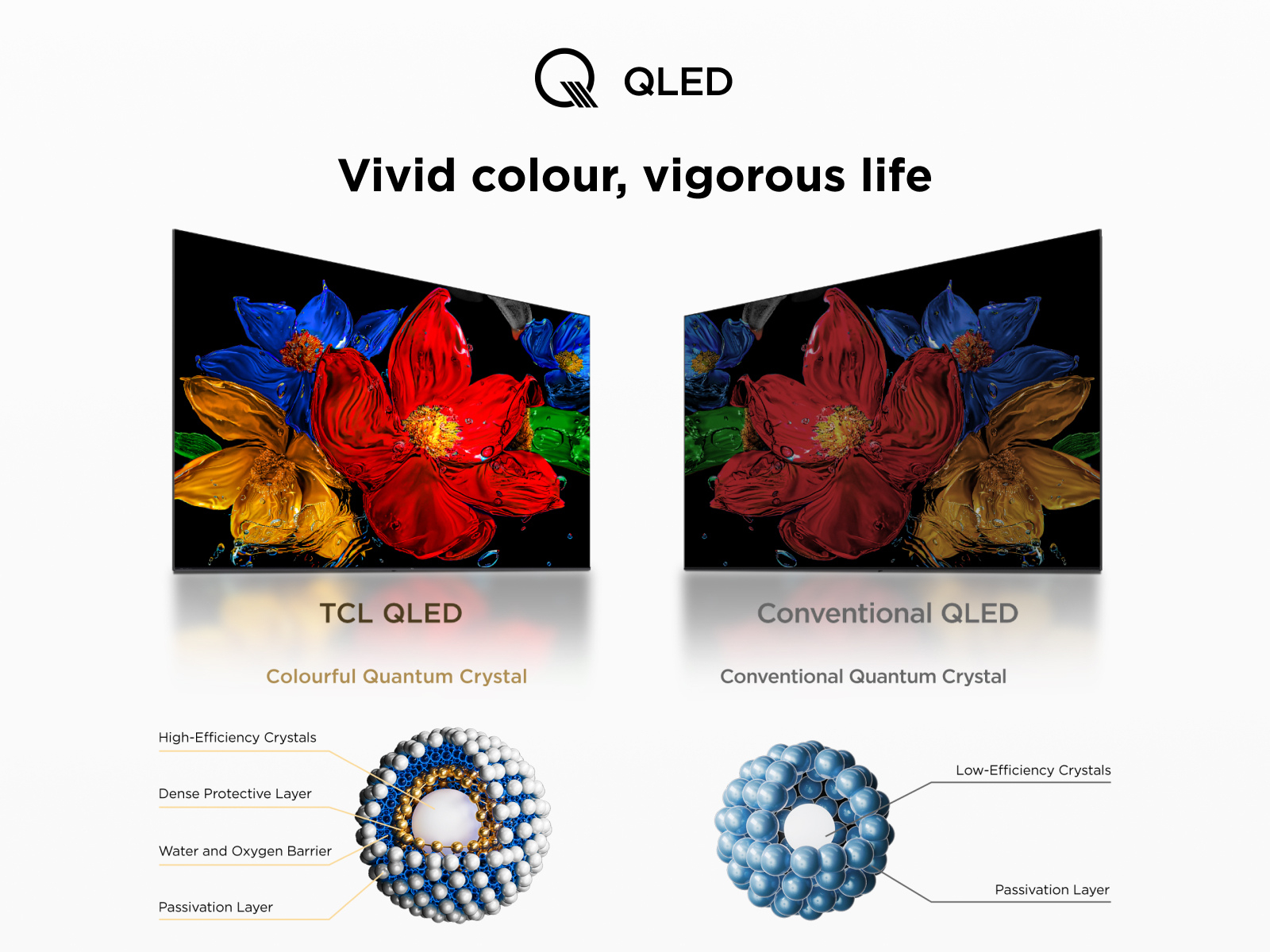 TCL 40V5C-UK 40" QLED FHD HDR Android TV thumbnail image