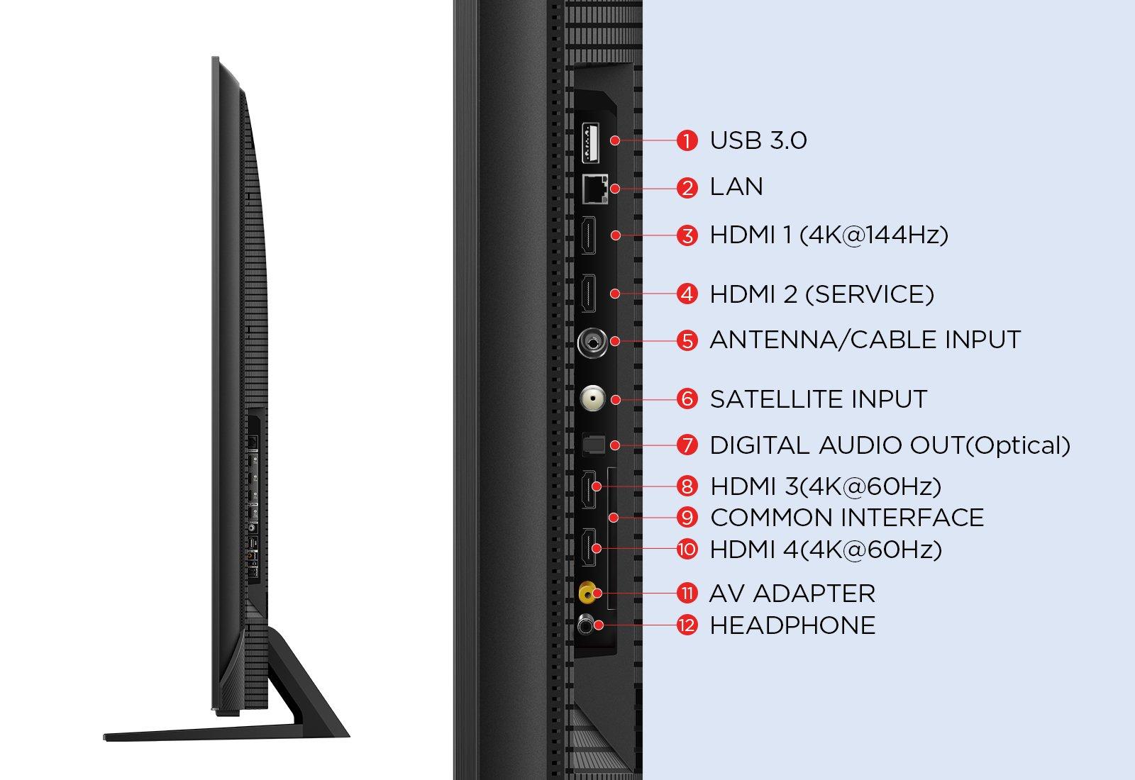 TCL 55C805K 55" 4K QLED Mini-LED HDR Google TV thumbnail image
