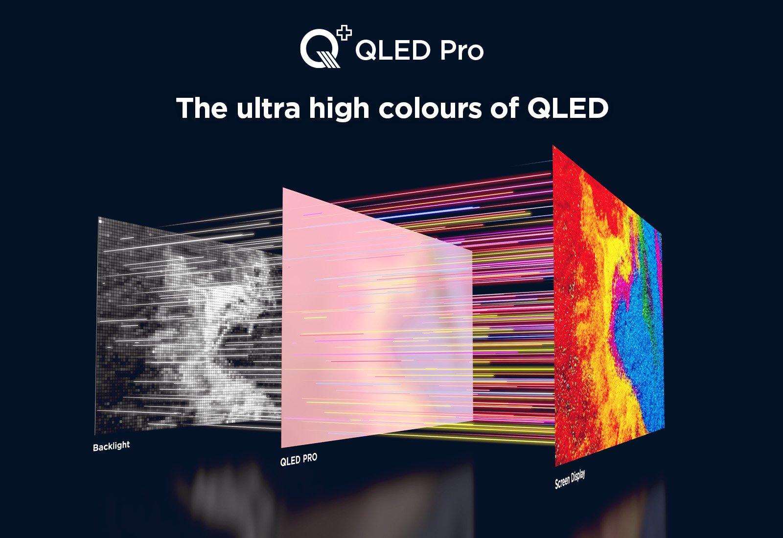 TCL 65C655K 65" 4K QLED HDR Pro Android TV thumbnail image