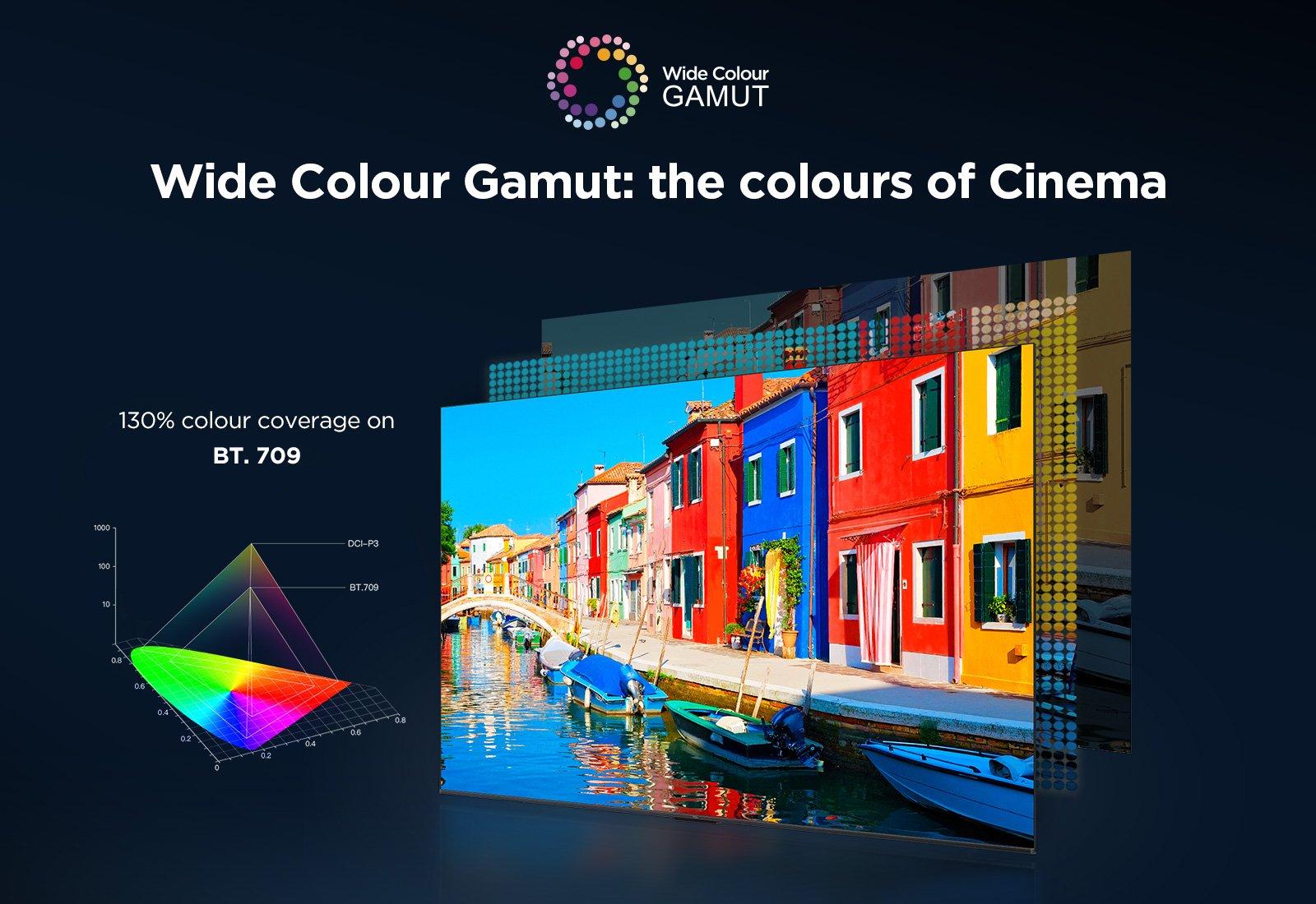 TCL 75P755K 75" 4K HDR Android TV thumbnail image
