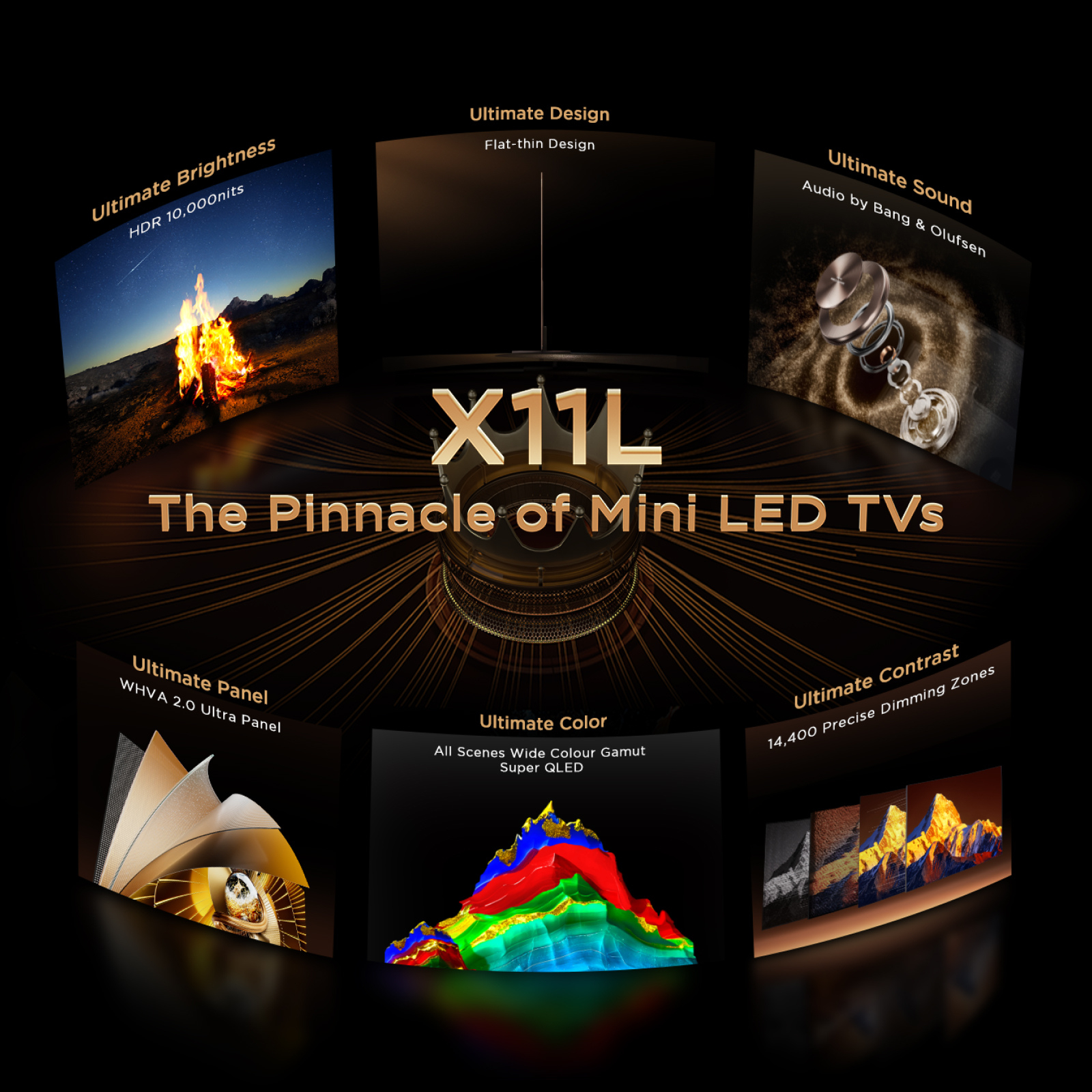 TCL 85X11L-UK 85" 4K Ultra HD SQD MINI LED Google TV - Black thumbnail image