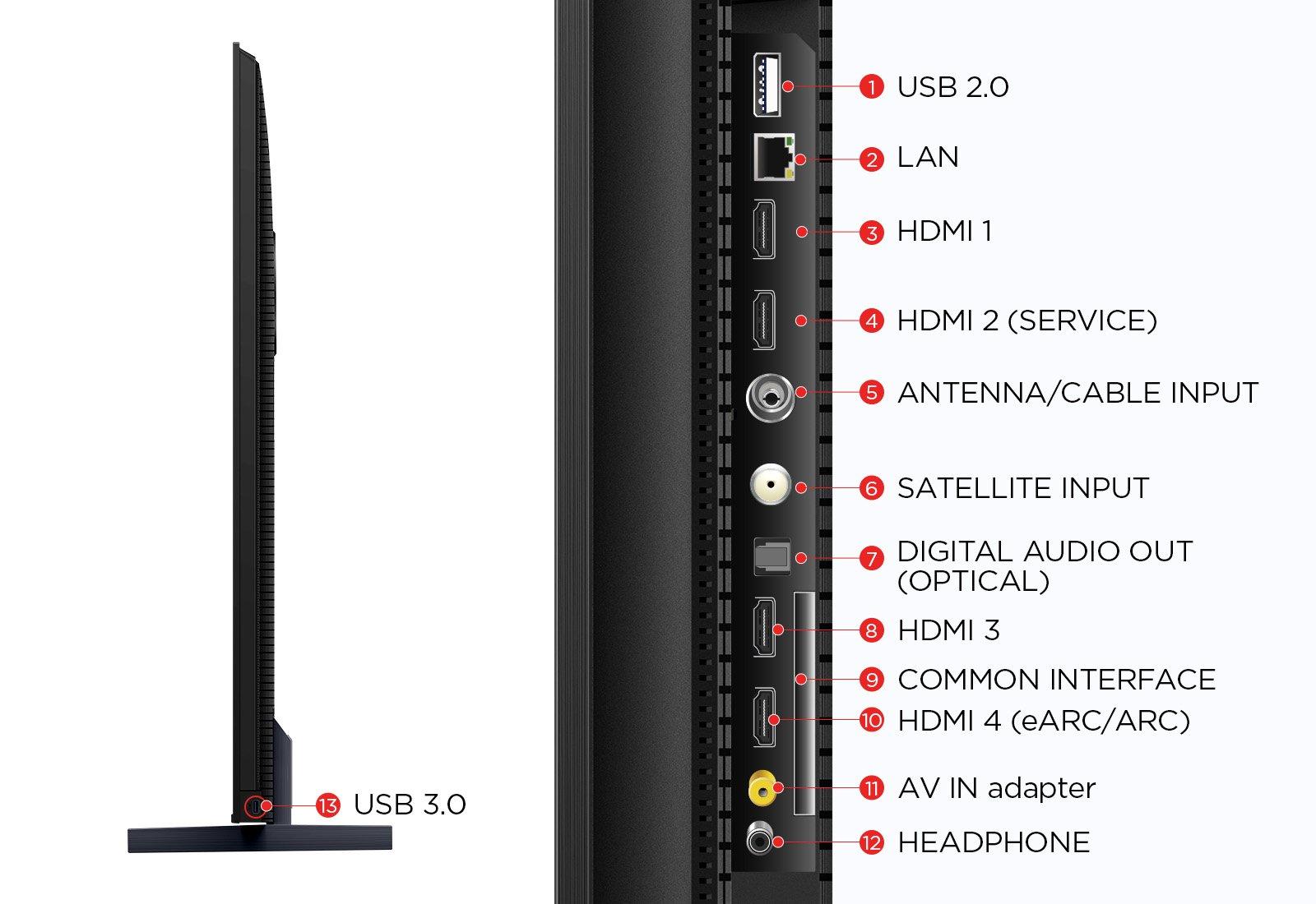 TCL 98P745K 98" 4K UHD HDR Google TV thumbnail image
