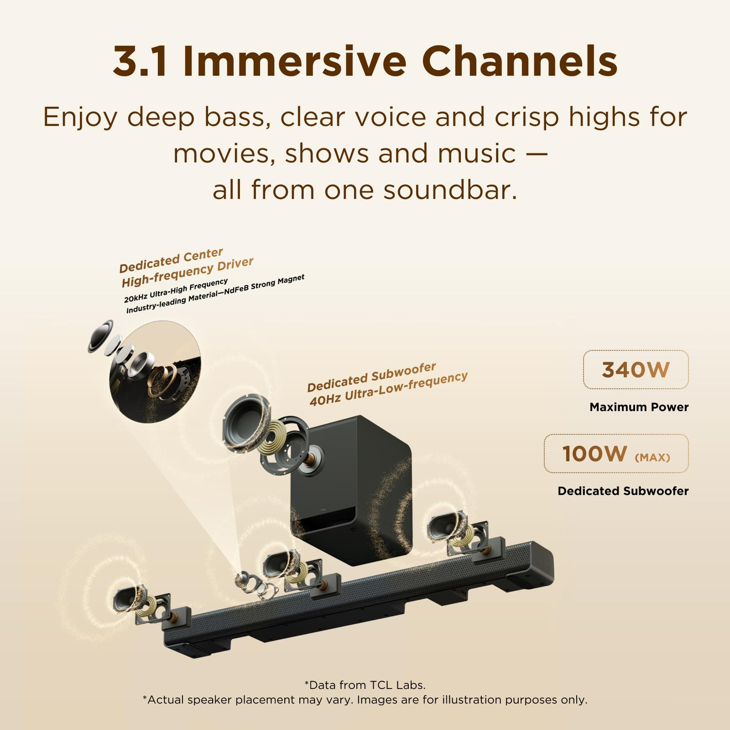 TCL S60K-UK 3.1ch with wireless subwoofer Dolby Atmos - Black thumbnail image